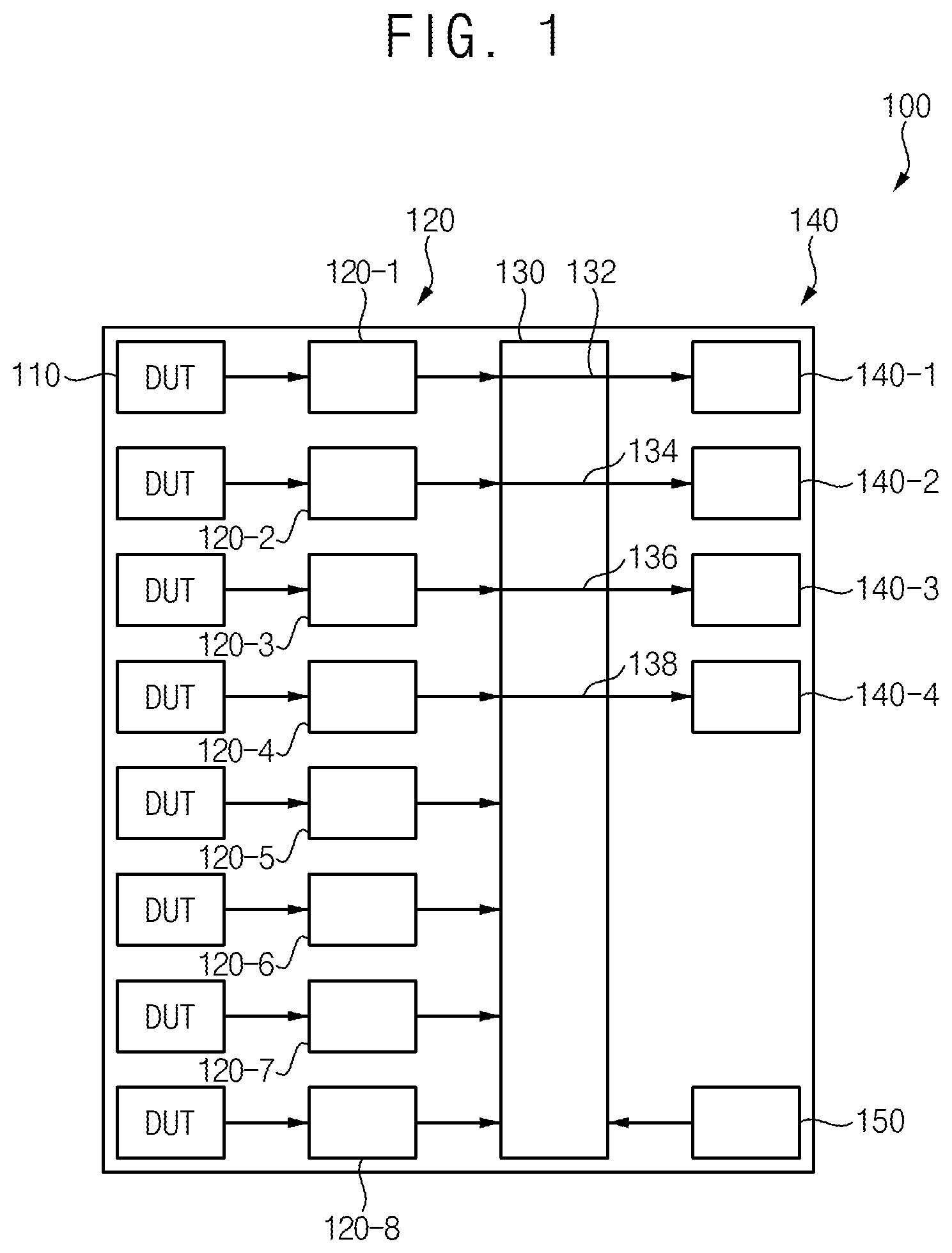 Patent US12105146 Figure 1 – Wafer-level multi-device tester and system including the same preliminary class