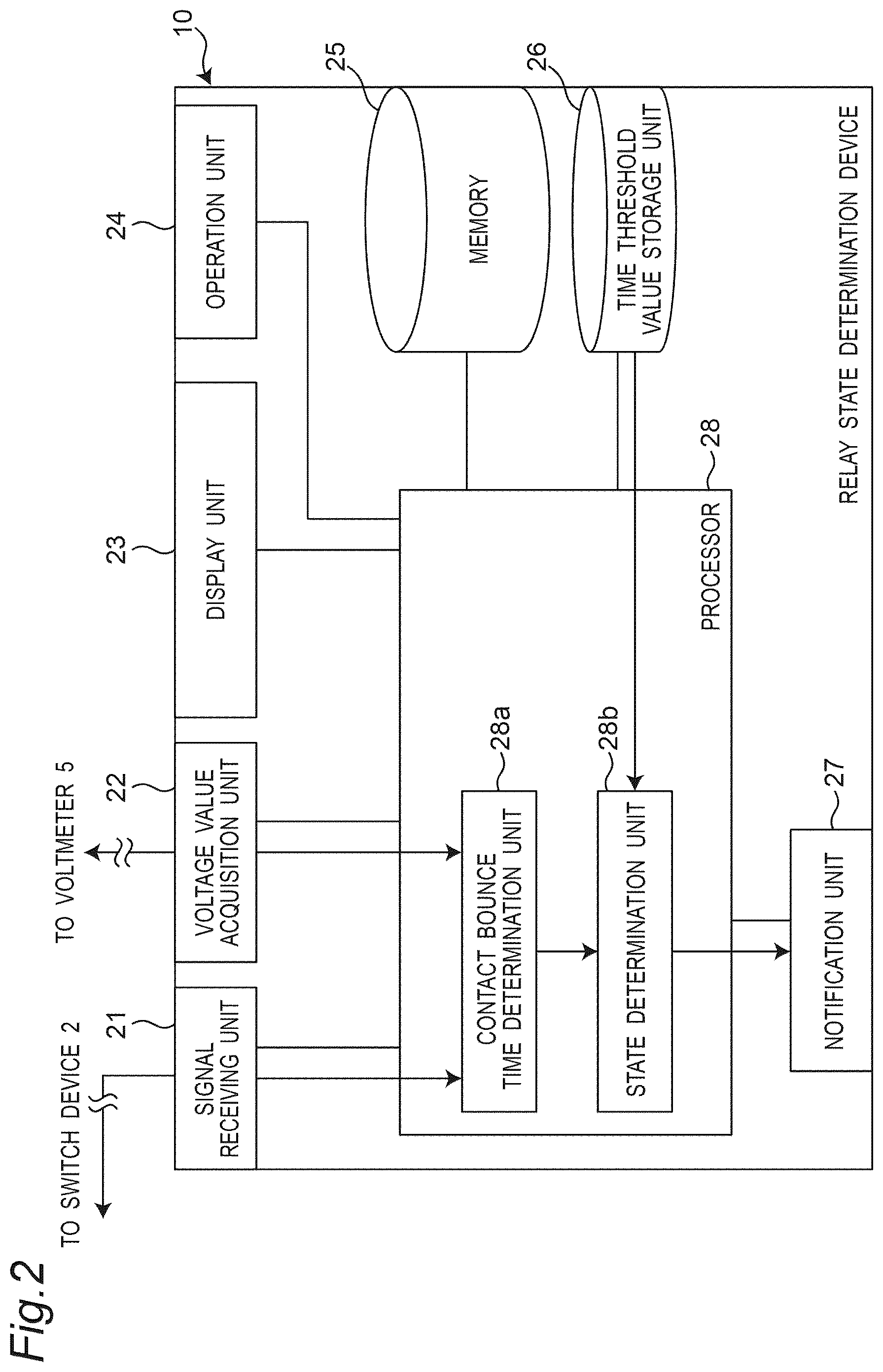 Patent US12105147 Figure 2 – Relay state determination device, relay state determination system, relay state determination method, and program