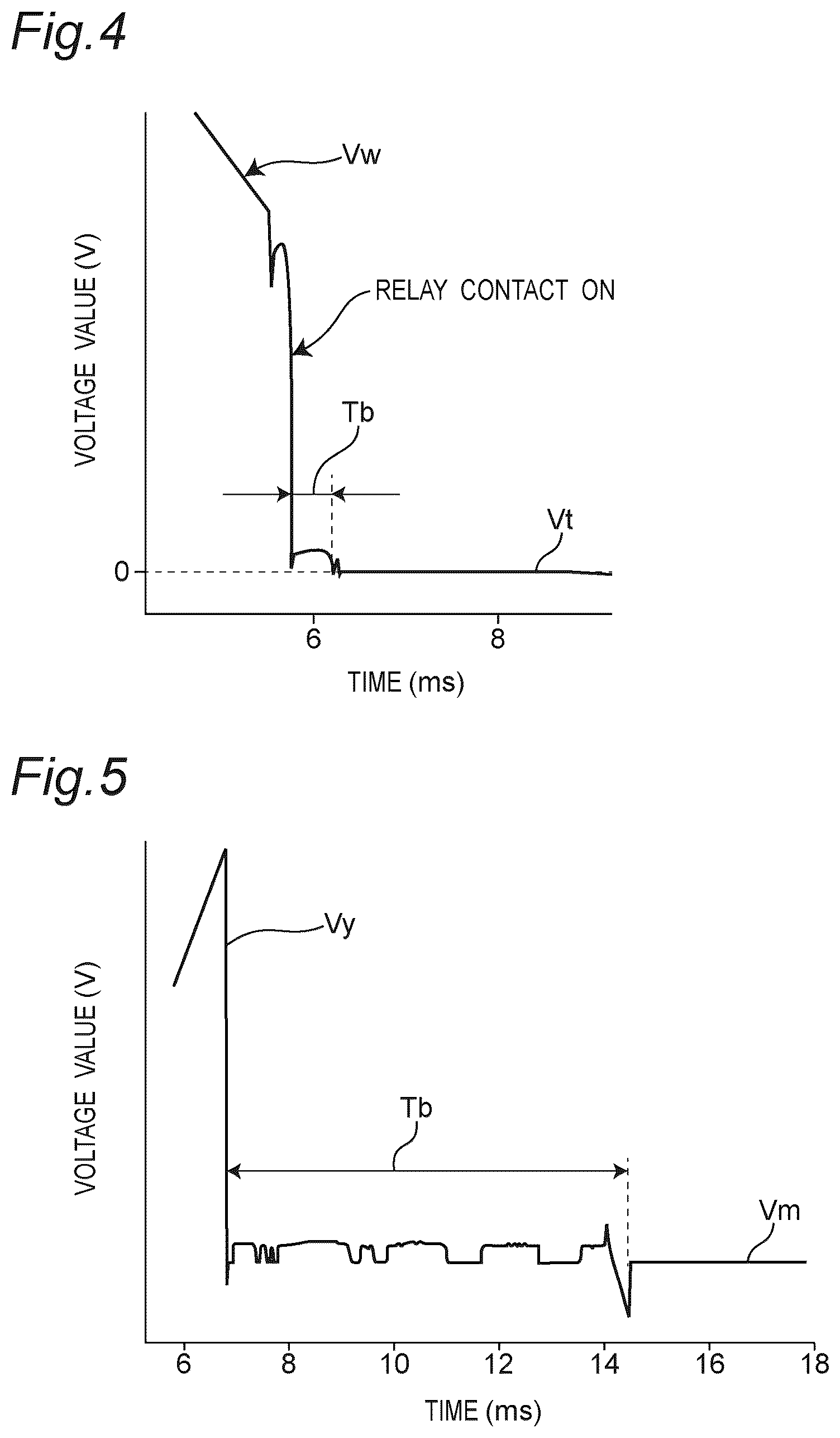 Patent US12105147 Figure 4 – Relay state determination device, relay state determination system, relay state determination method, and program