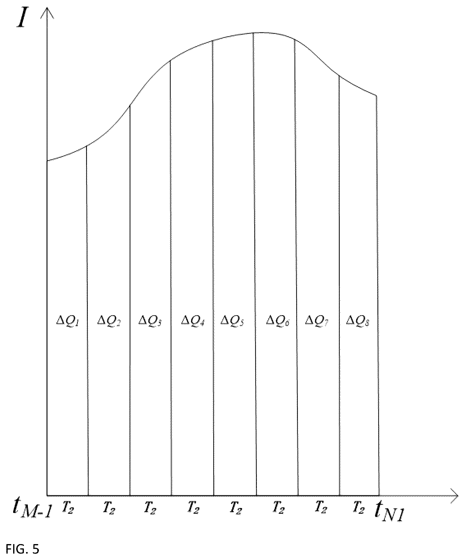 Patent US12105150 Figure 4 – SOC estimation method, mobile power supply and readable storage medium
