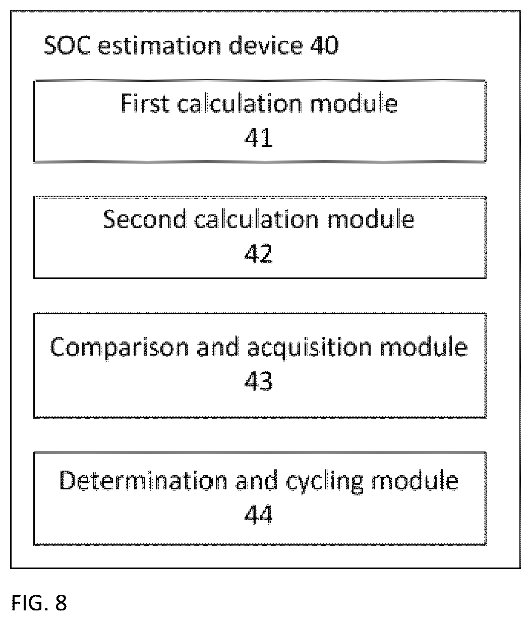 Patent US12105150 Figure 6 – SOC estimation method, mobile power supply and readable storage medium