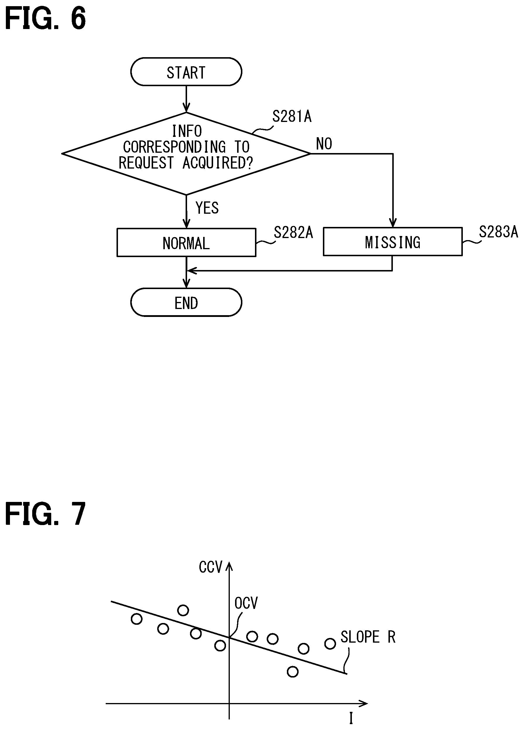 Patent US12105153 Figure 6 – System and method for battery management