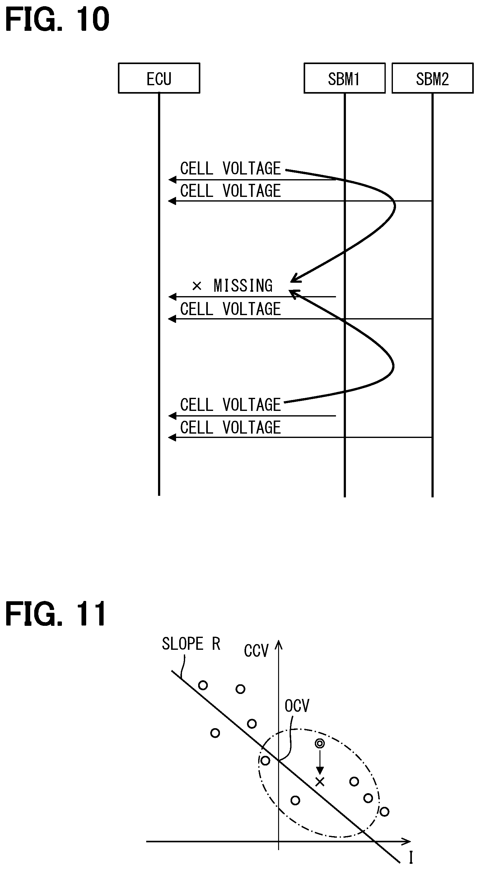 Patent US12105153 Figure 8 – System and method for battery management