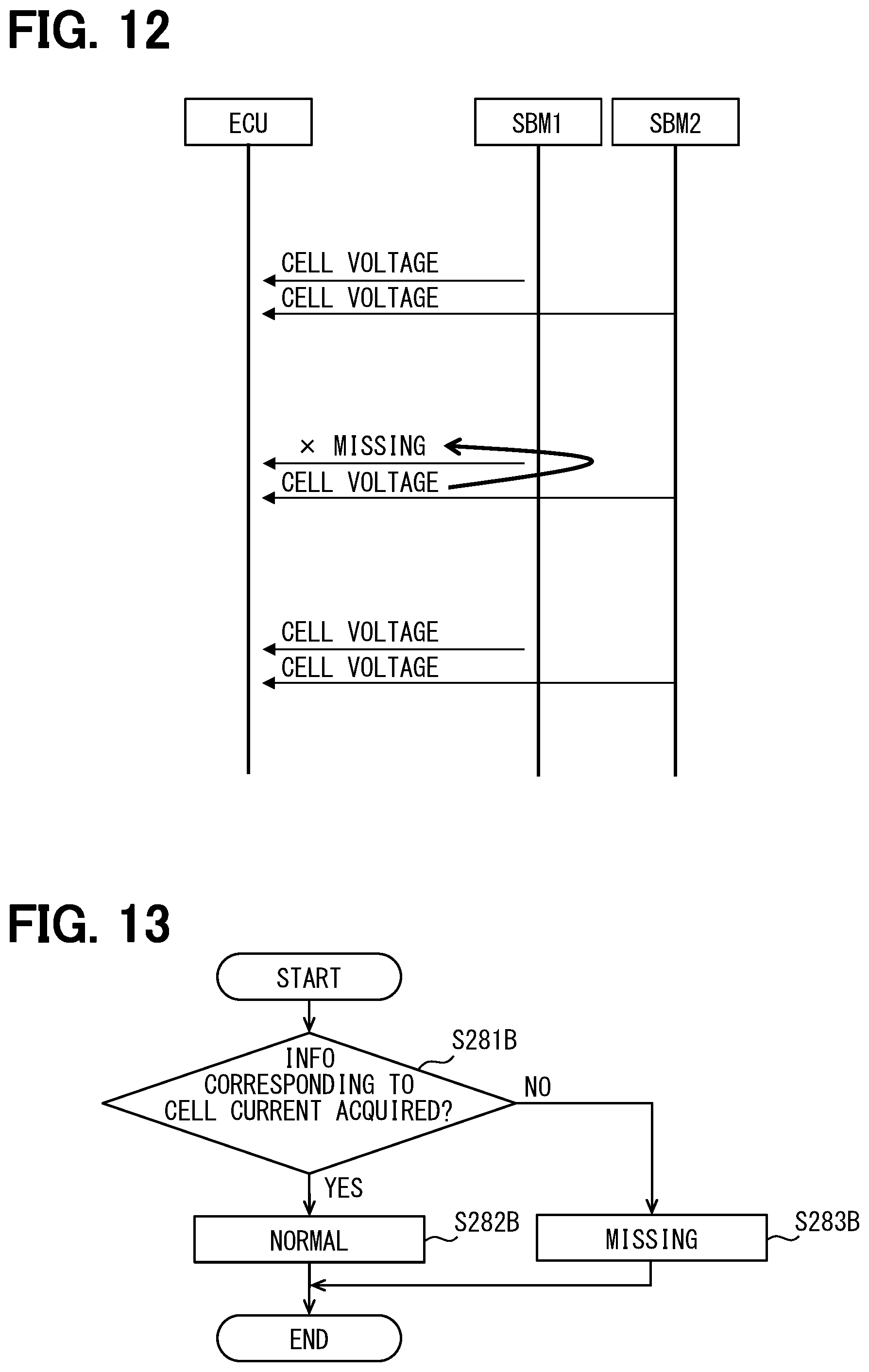 Patent US12105153 Figure 9 – System and method for battery management
