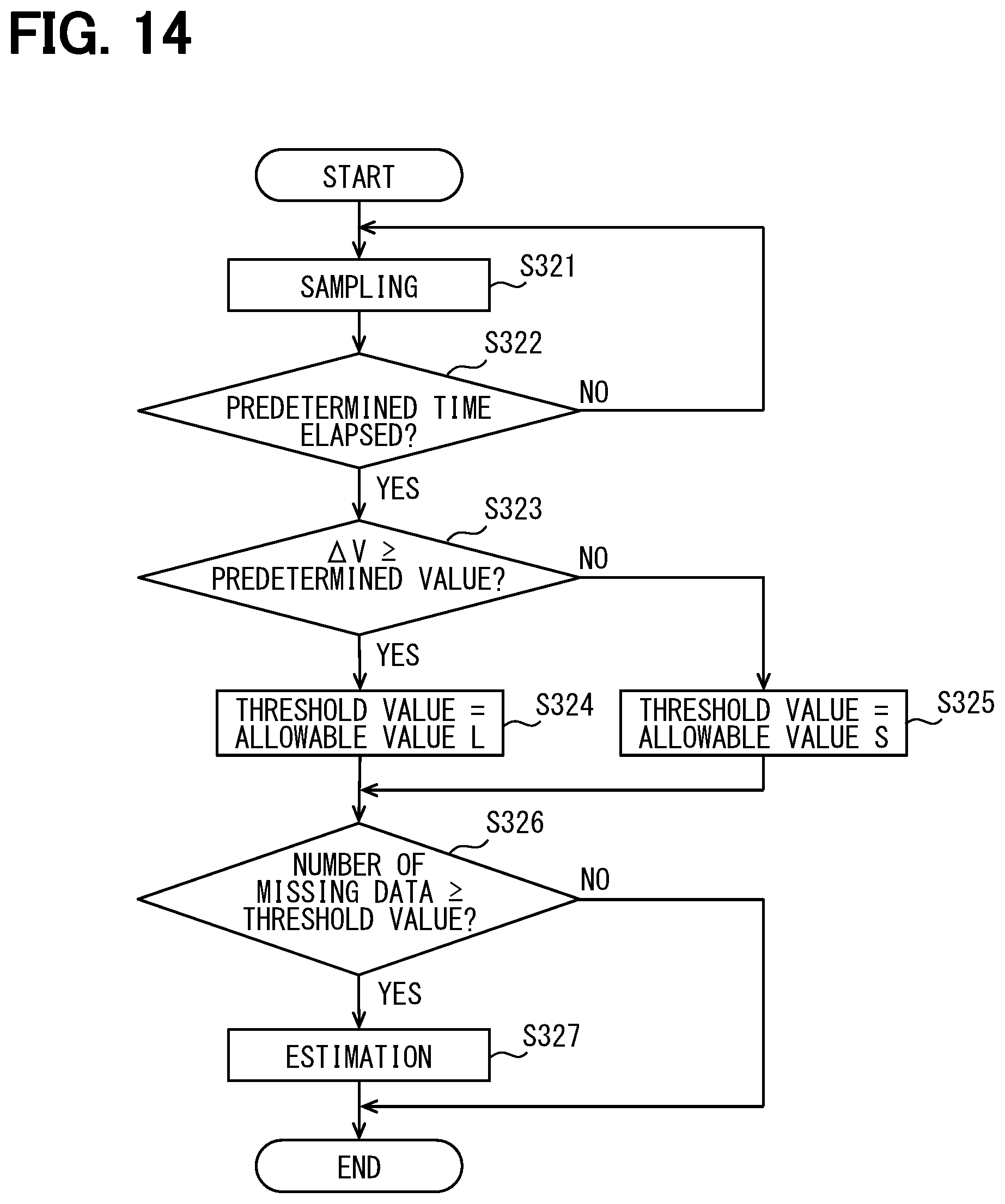 Patent US12105153 Figure 10 – System and method for battery management