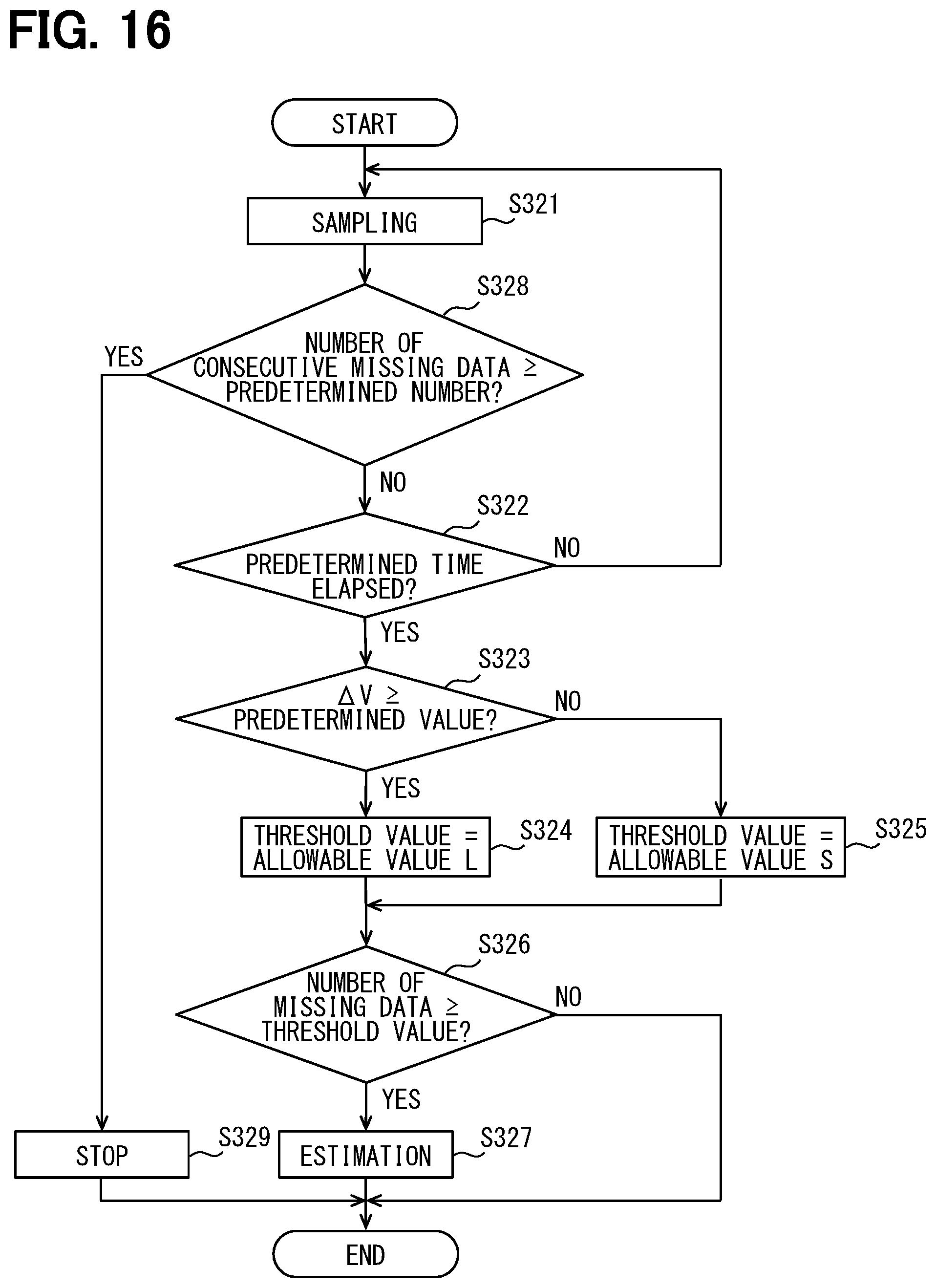 Patent US12105153 Figure 12 – System and method for battery management