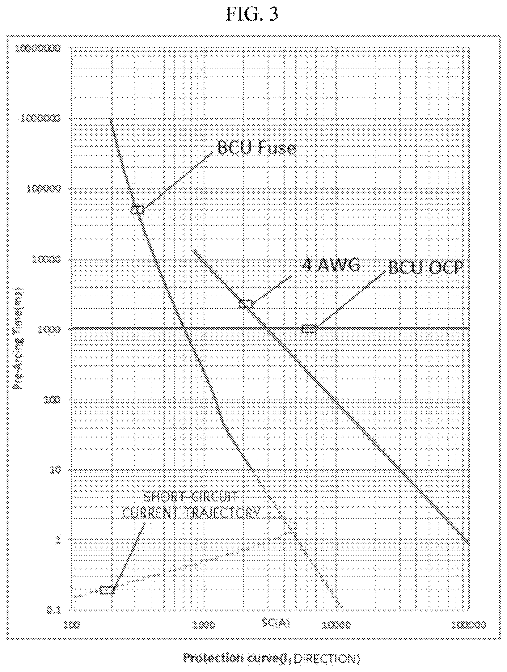 Patent US12105154 Figure 3 – Current protection system for energy storage system