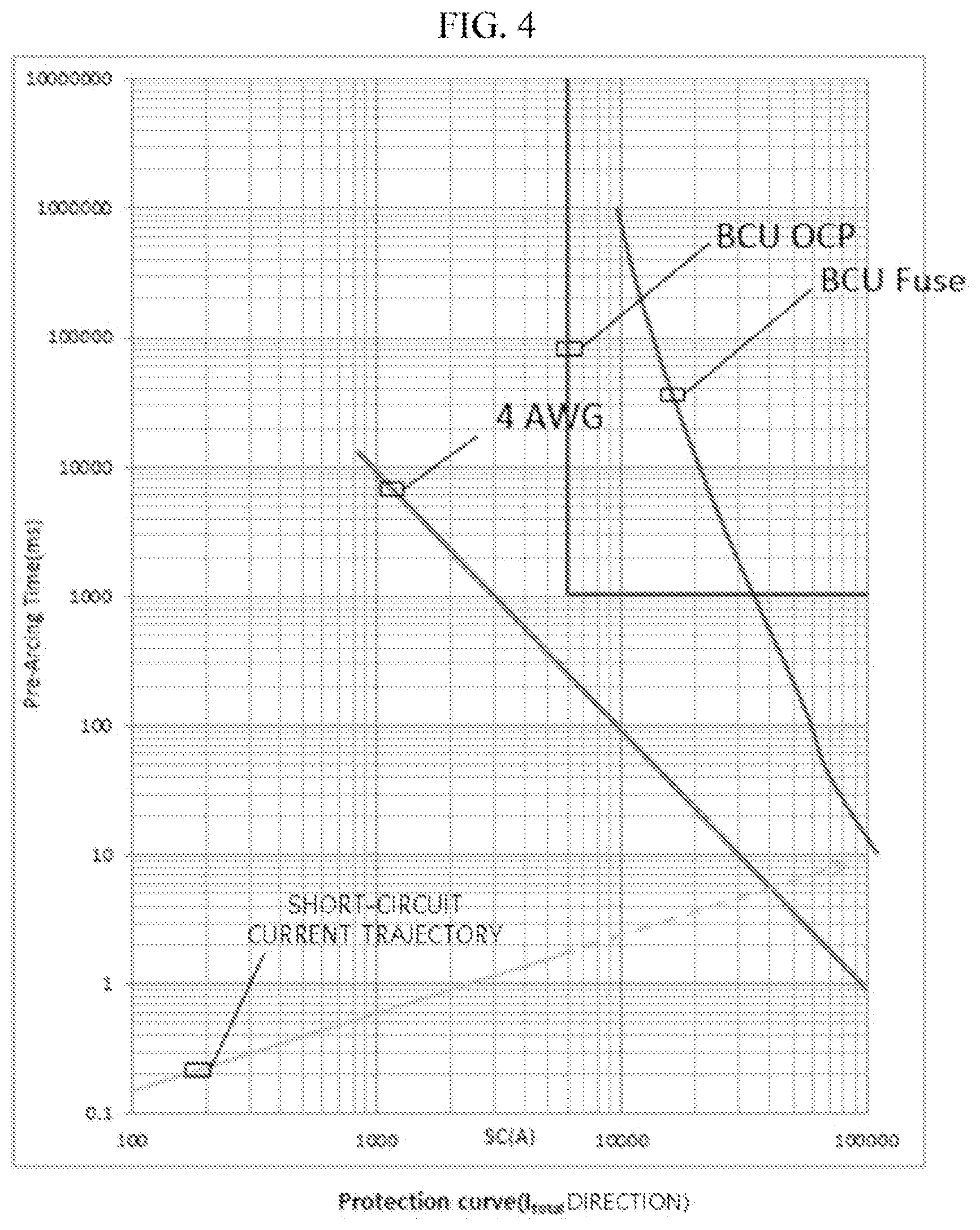 Patent US12105154 Figure 4 – Current protection system for energy storage system