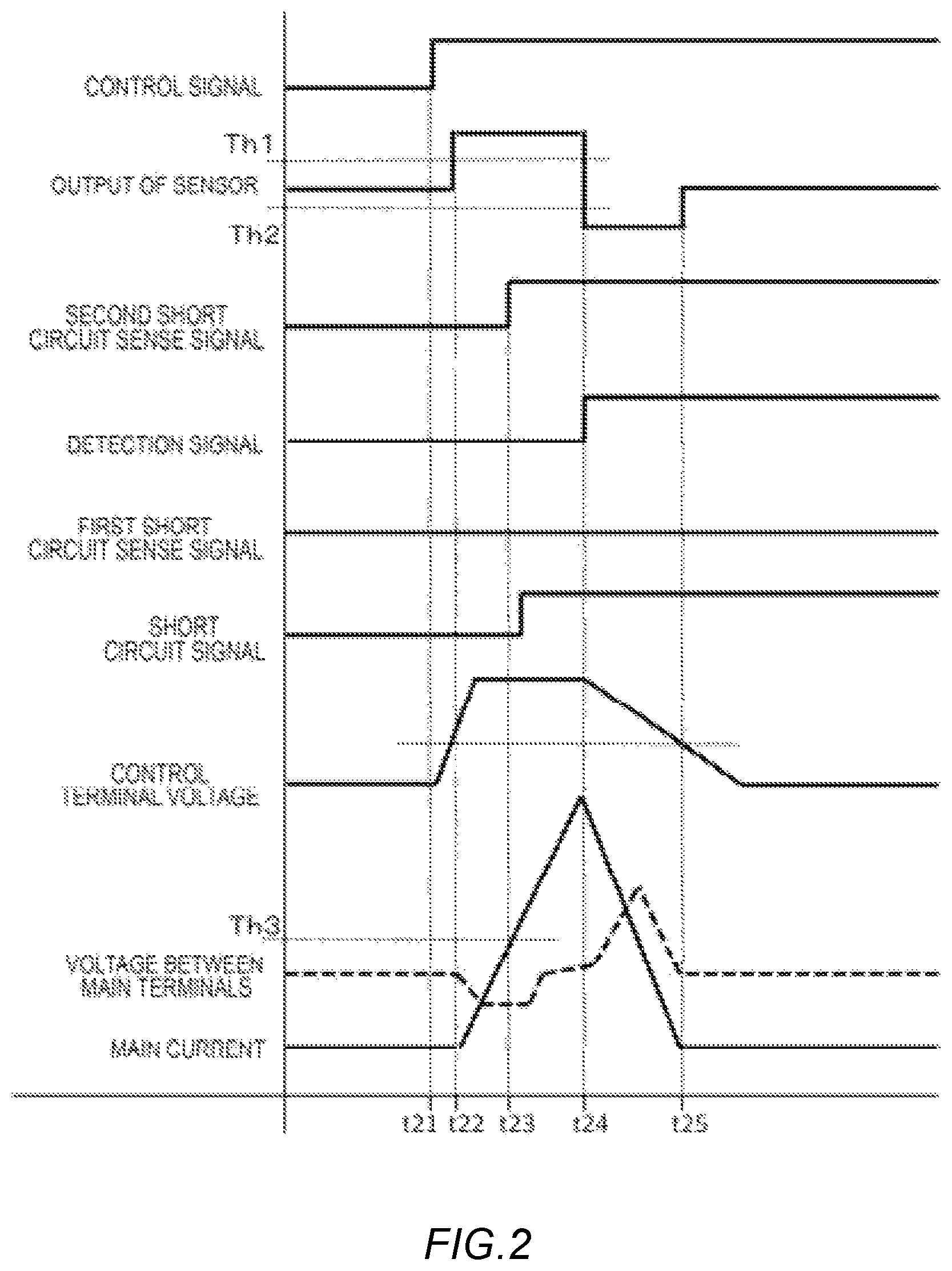 Patent US12105156 Figure 2 – Short circuit determination apparatus, switch apparatus, and short circuit determination method