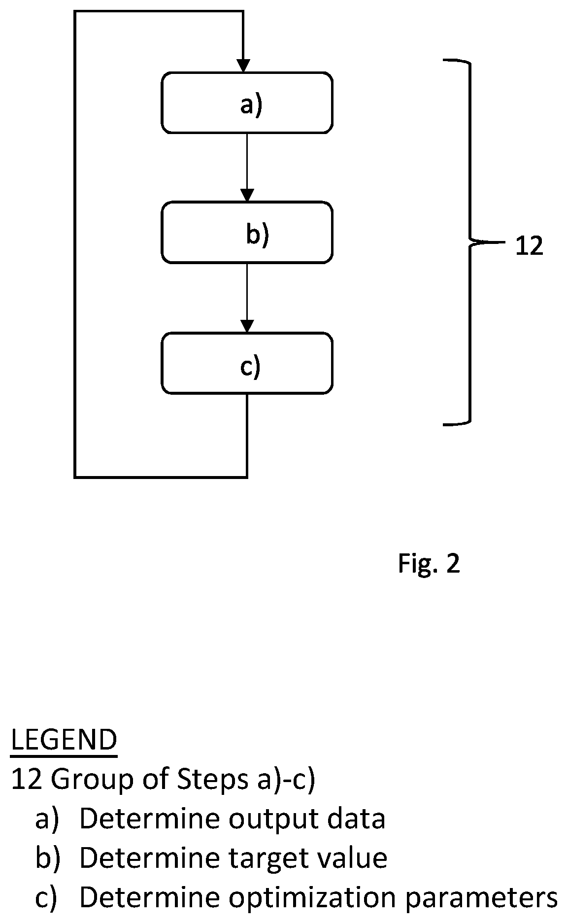 Patent US12105158 Figure 2 – Device and system for indirectly determining the temperature of a power transformer