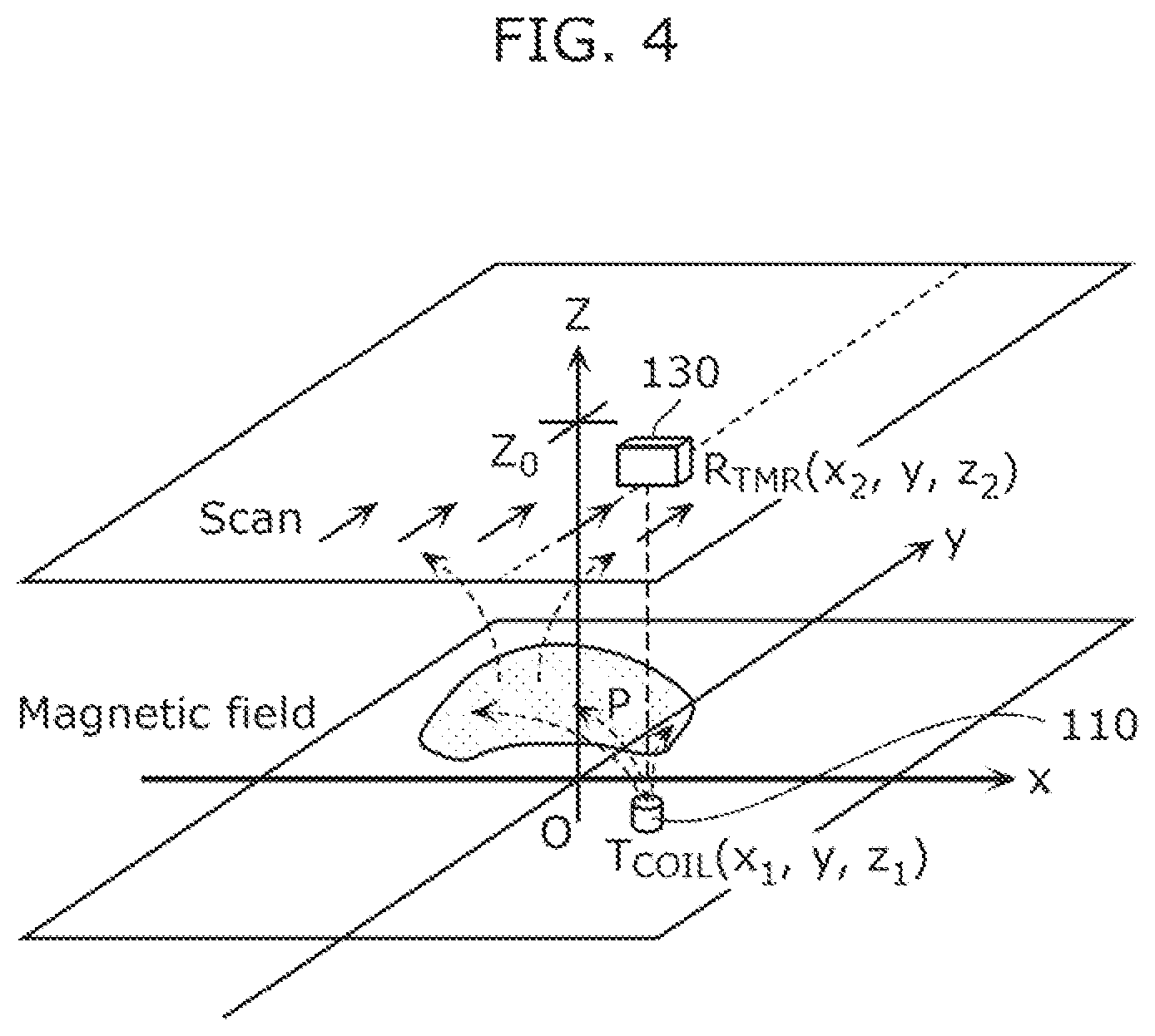 Patent US12105159 Figure 4 – External field response distribution visualization device and external field response distribution visualization method