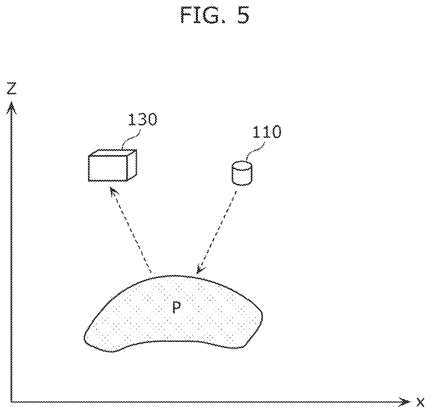Patent US12105159 Figure 5 – External field response distribution visualization device and external field response distribution visualization method
