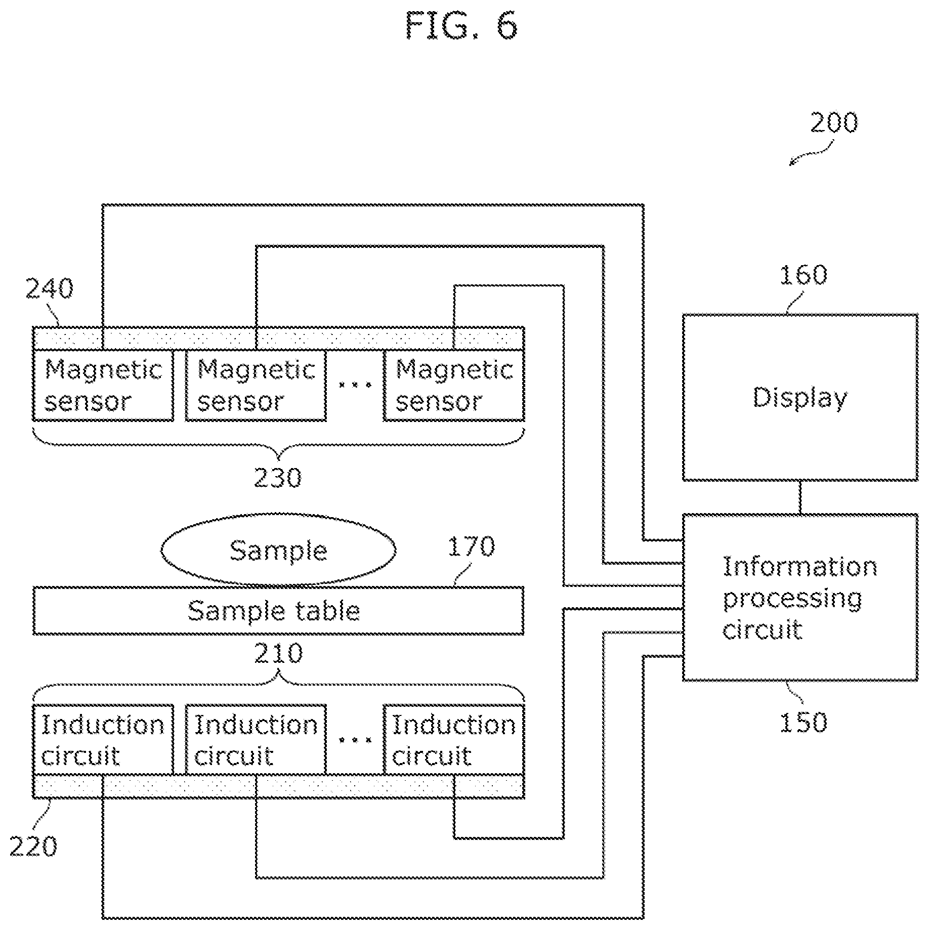 Patent US12105159 Figure 6 – External field response distribution visualization device and external field response distribution visualization method