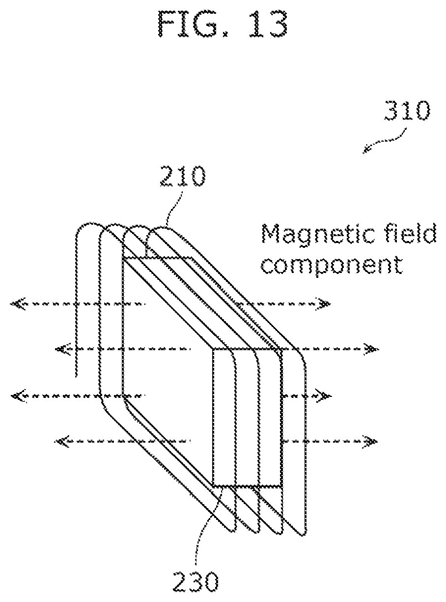 Patent US12105159 Figure 12 – External field response distribution visualization device and external field response distribution visualization method