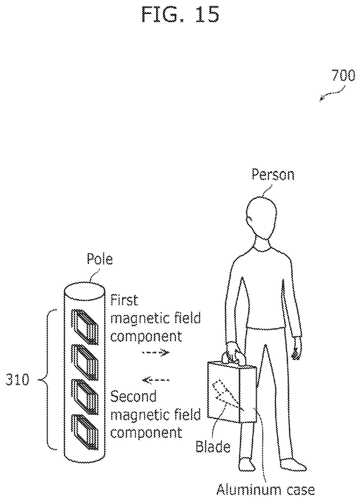 Patent US12105159 Figure 14 – External field response distribution visualization device and external field response distribution visualization method