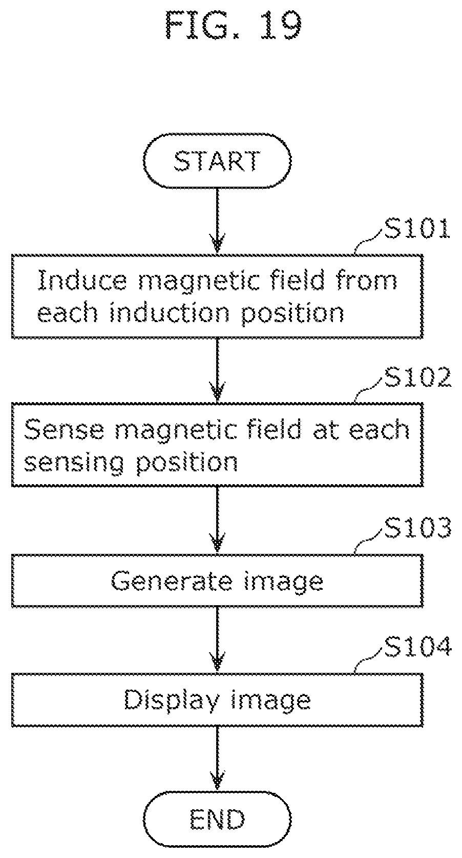 Patent US12105159 Figure 18 – External field response distribution visualization device and external field response distribution visualization method