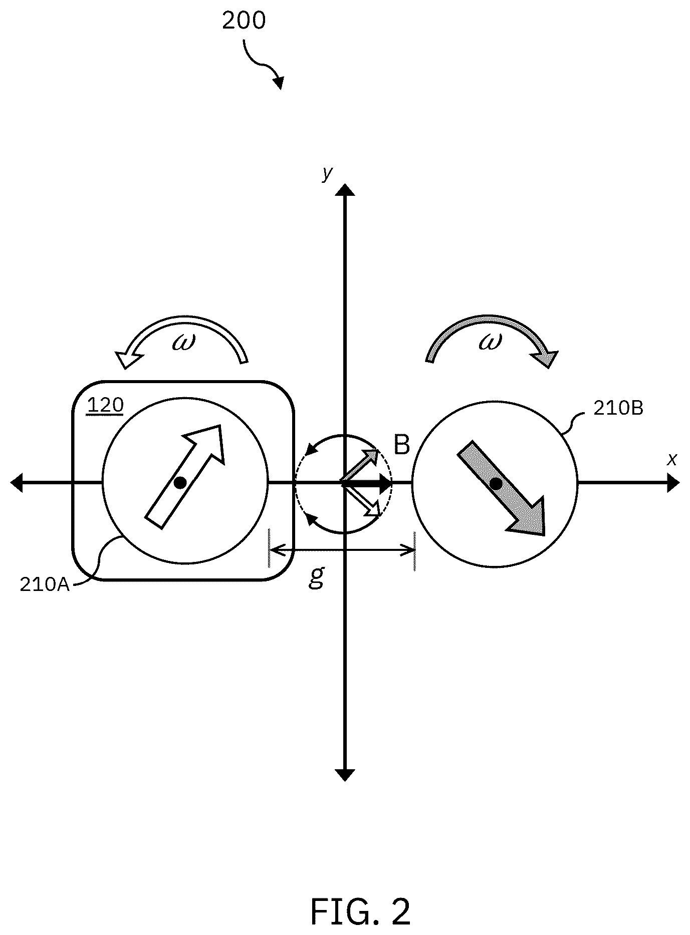 Patent US12105162 Figure 2 – Multi-axis magnetic field vector generation