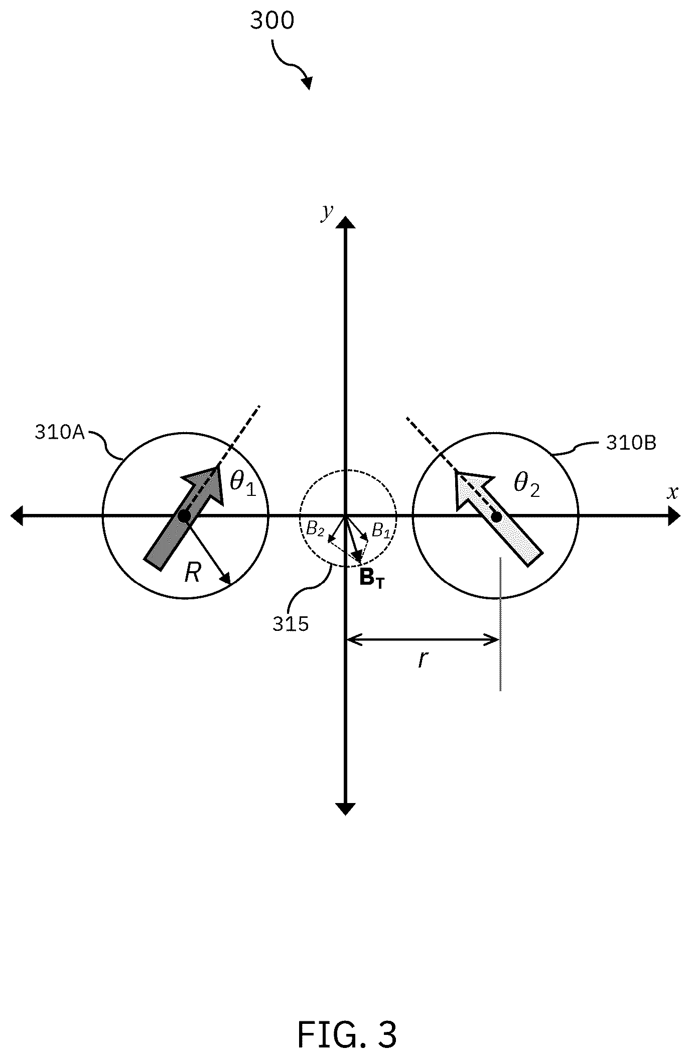 Patent US12105162 Figure 3 – Multi-axis magnetic field vector generation