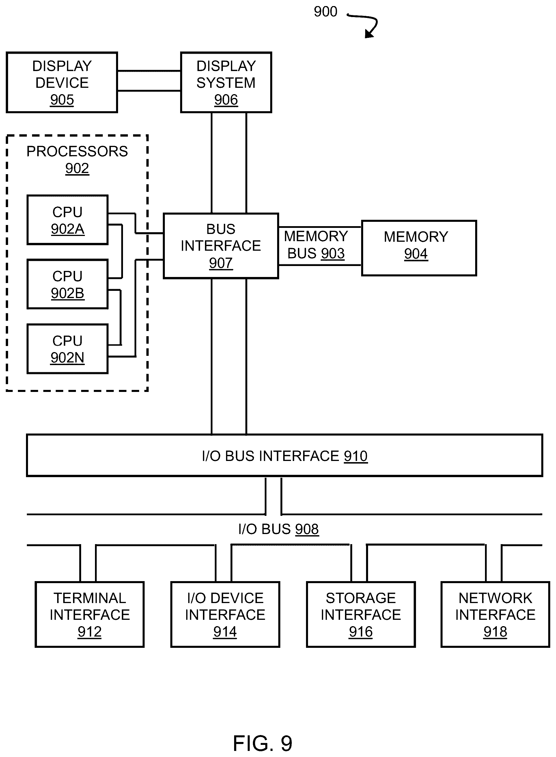 Patent US12105162 Figure 8 – Multi-axis magnetic field vector generation