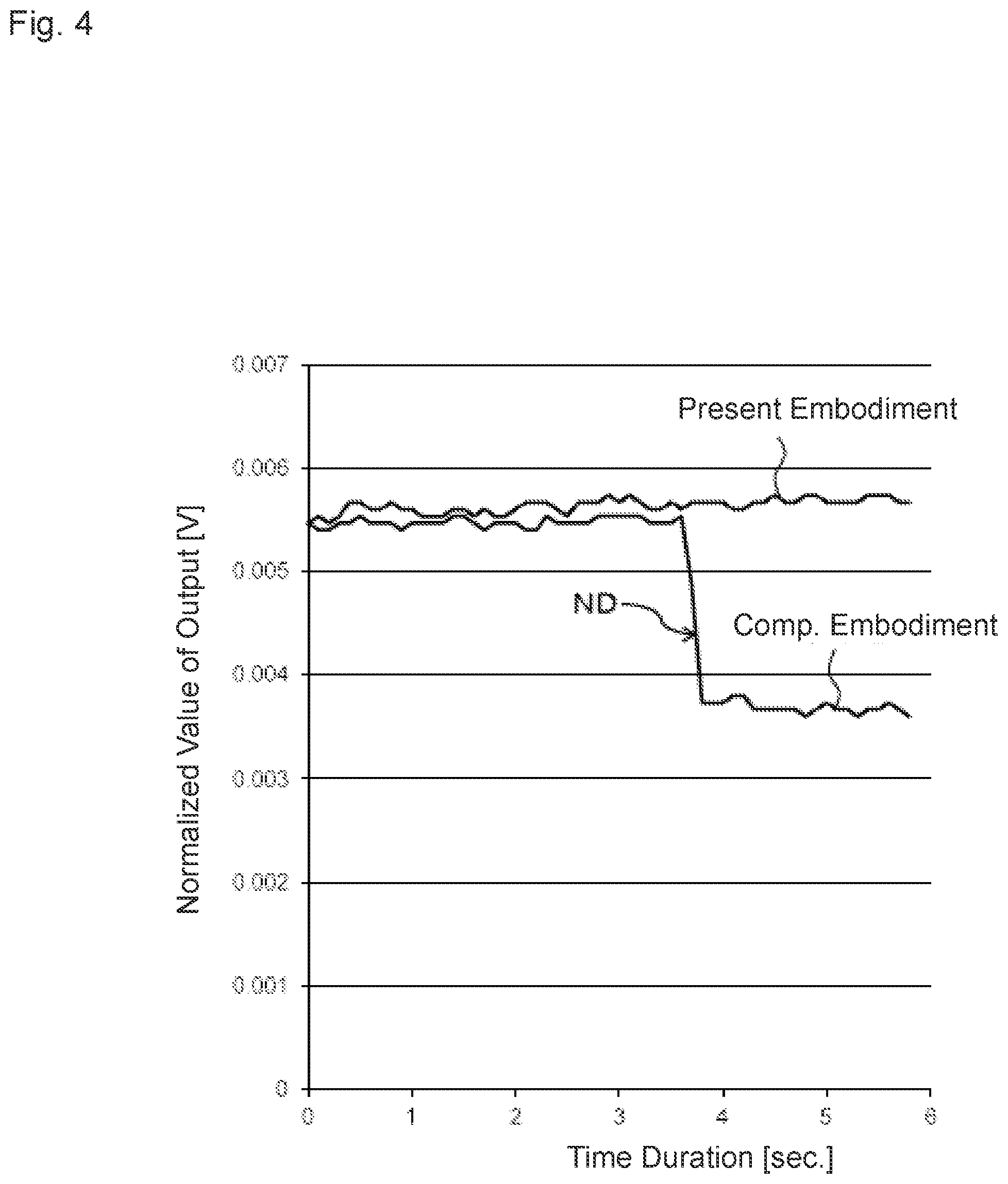 Patent US12105165 Figure 9 – Magnetic sensor