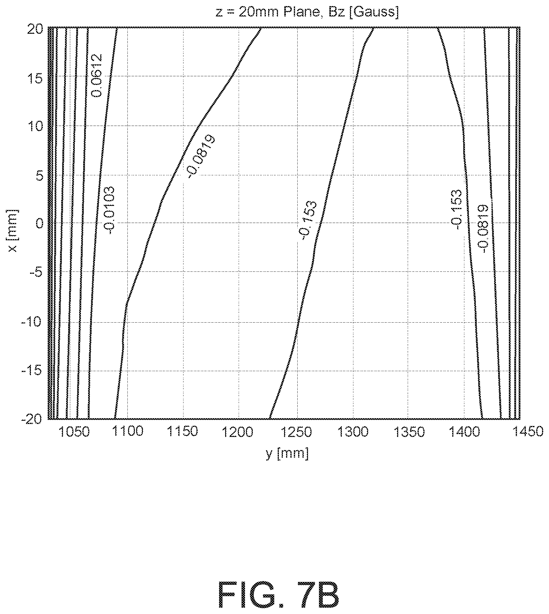 Patent US12105166 Figure 13 – Method and apparatus for shielding a linear accelerator and a magnetic resonance imaging device from each other