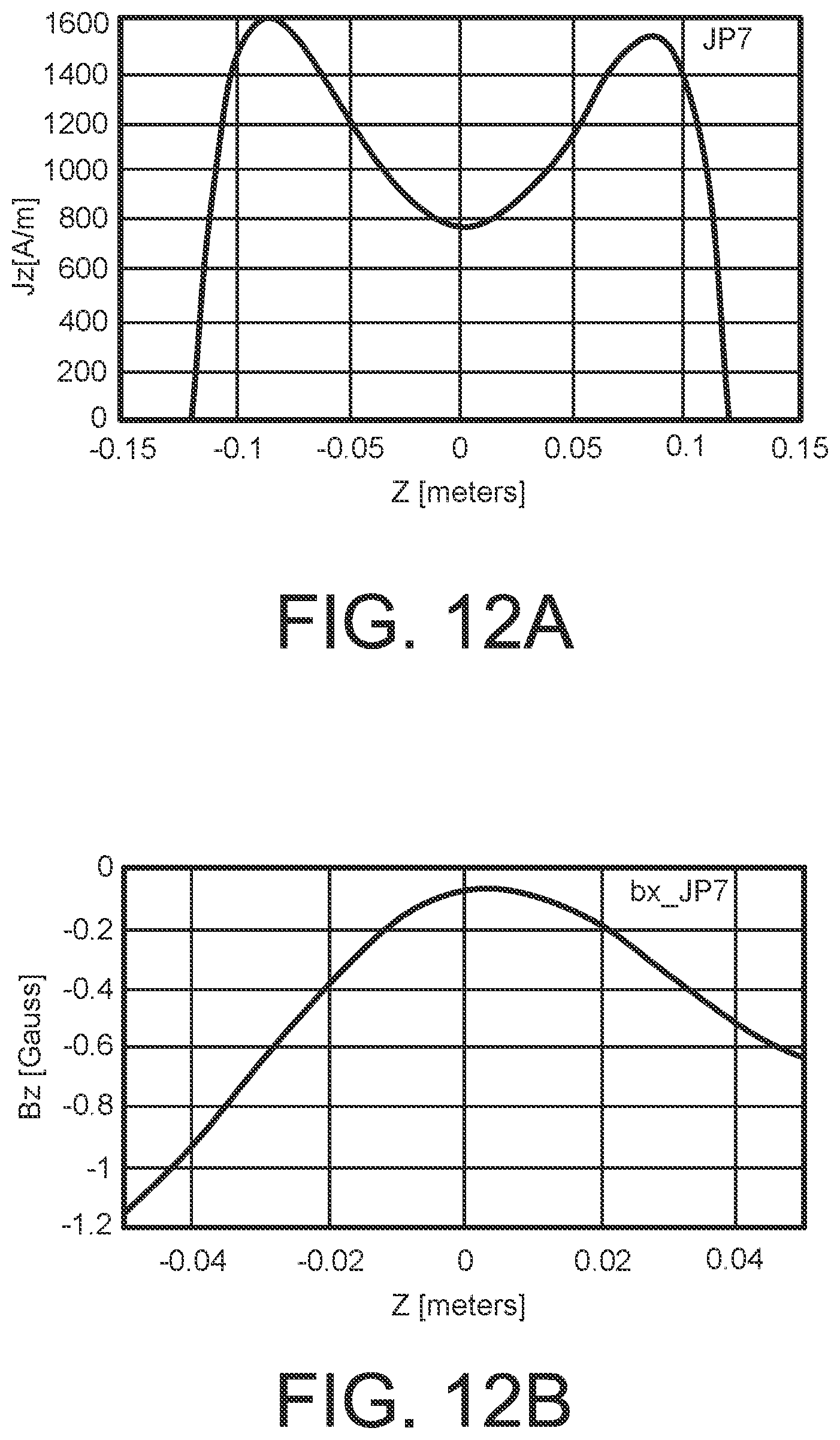 Patent US12105166 Figure 16 – Method and apparatus for shielding a linear accelerator and a magnetic resonance imaging device from each other