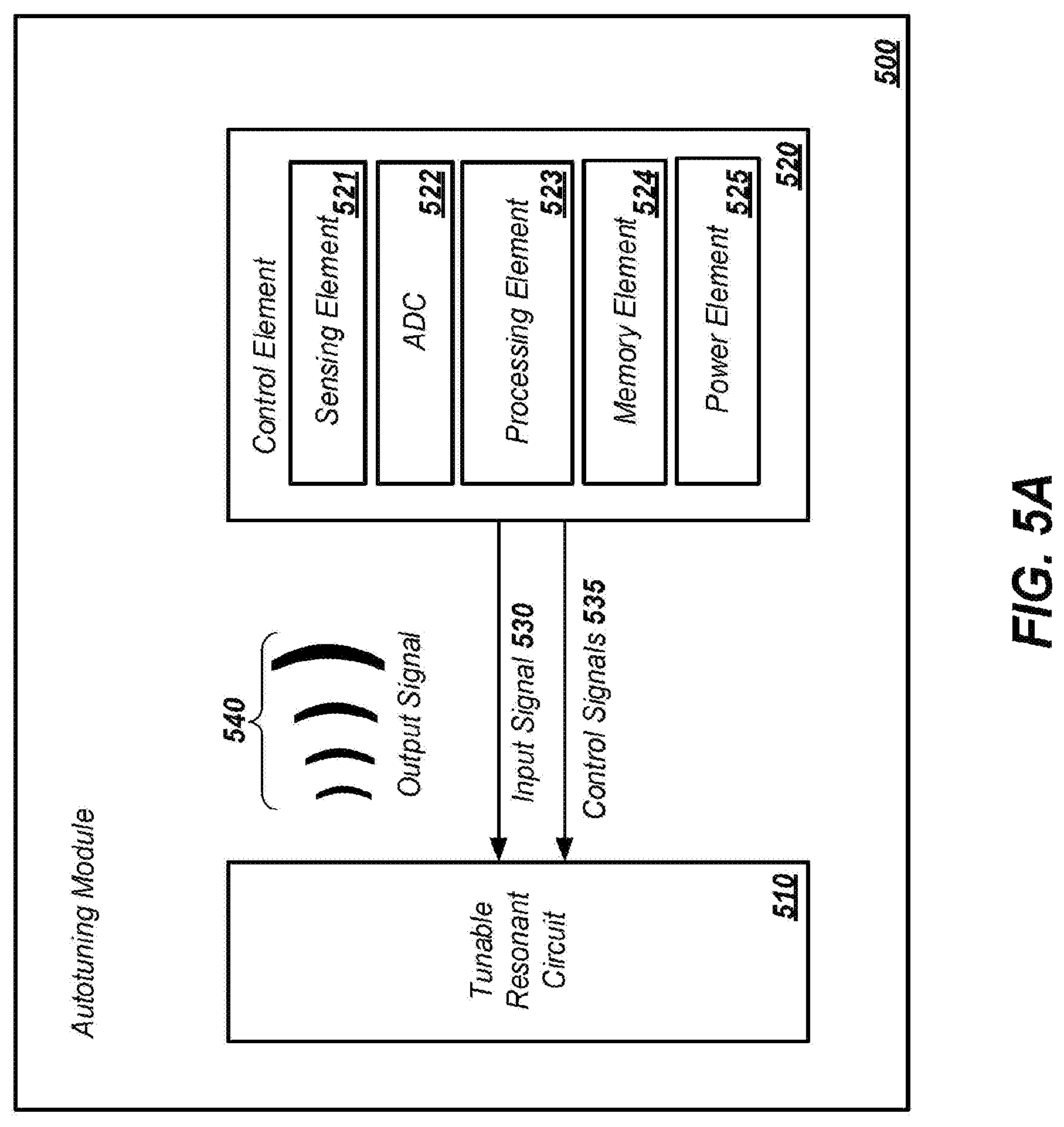Patent US12105167 Figure 5 – Buried utility locator auto-tuning apparatus and methods