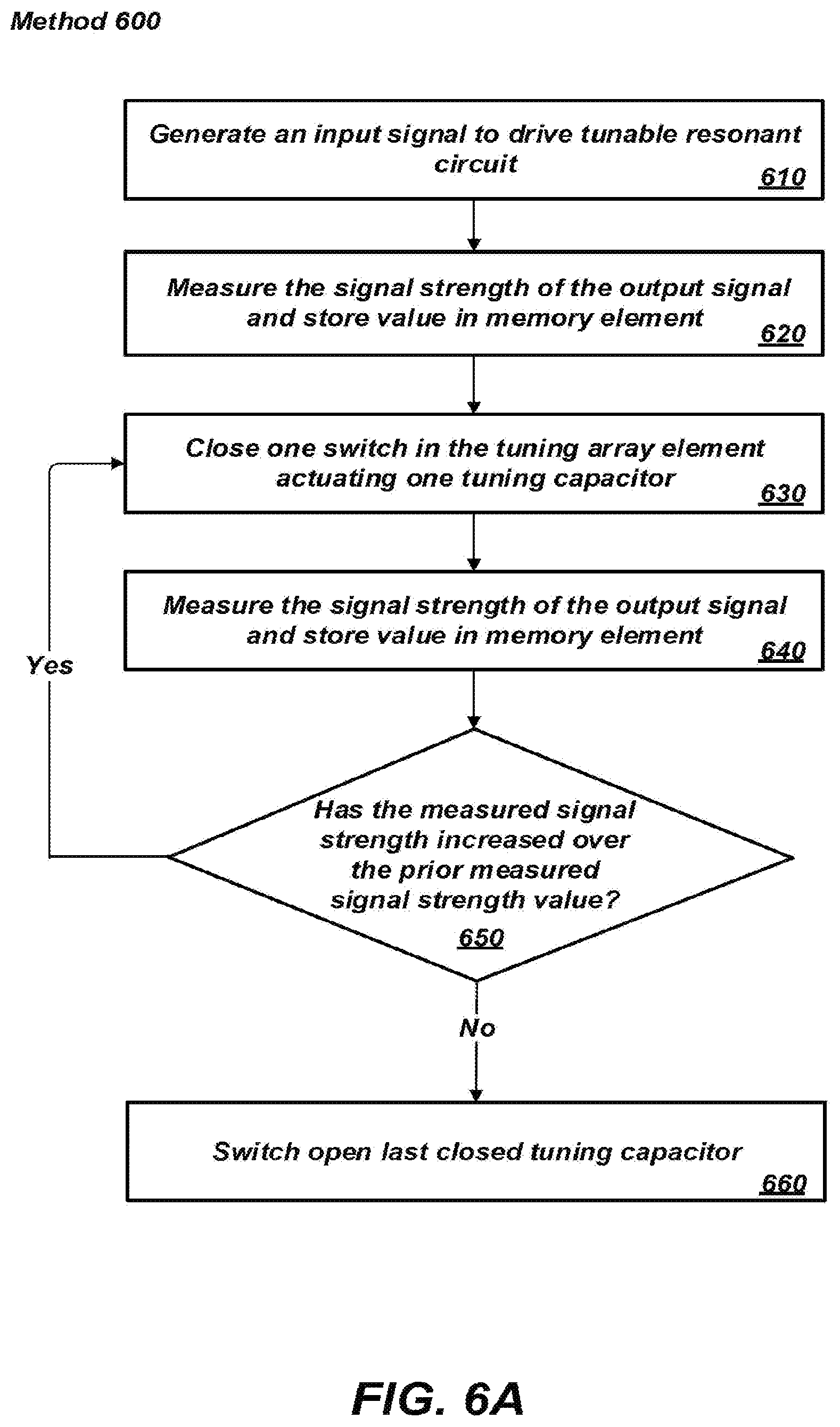 Patent US12105167 Figure 7 – Buried utility locator auto-tuning apparatus and methods