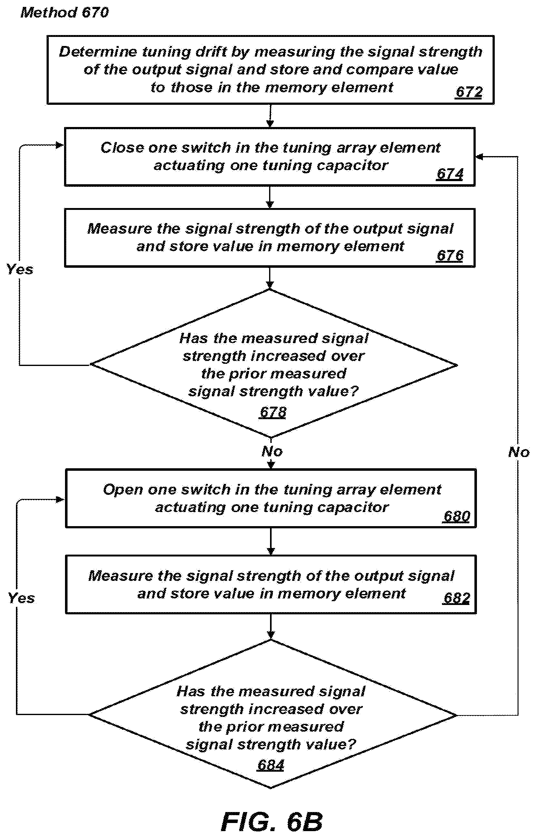 Patent US12105167 Figure 8 – Buried utility locator auto-tuning apparatus and methods