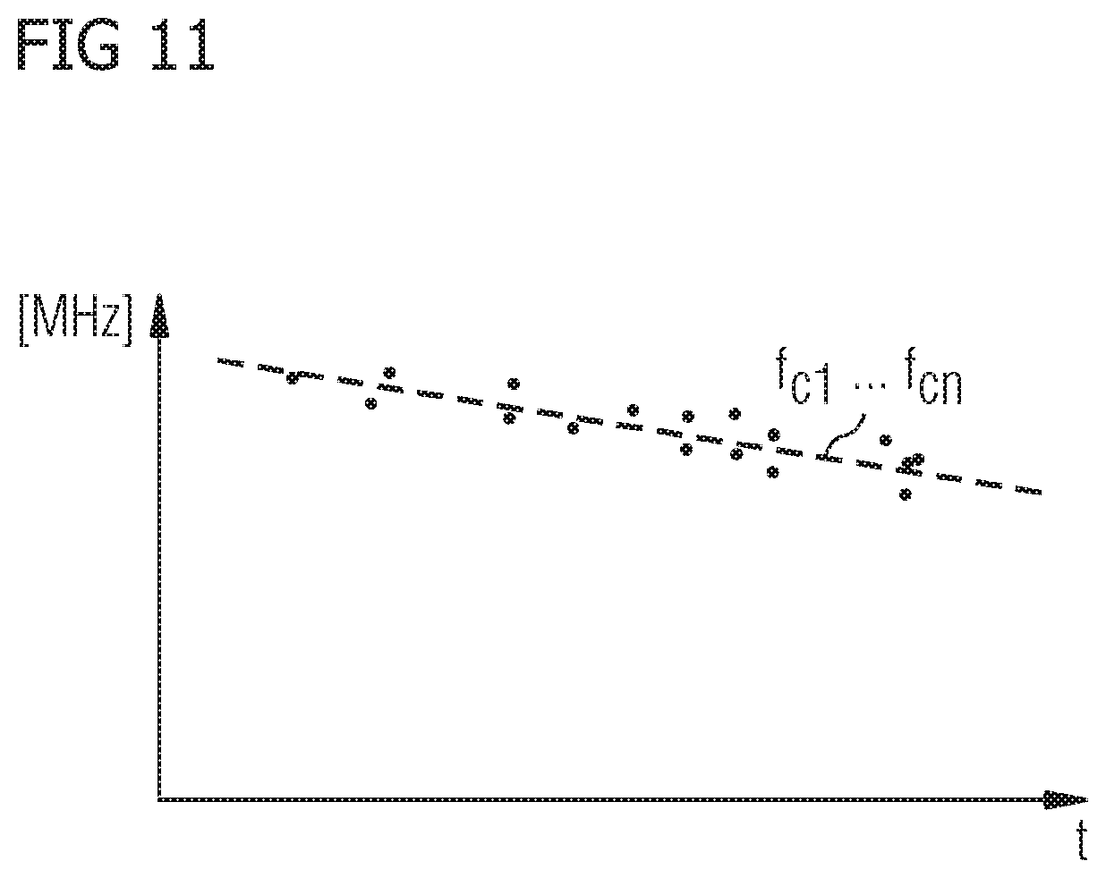 Patent US12105168 Figure 8 – Operating an MRI apparatus