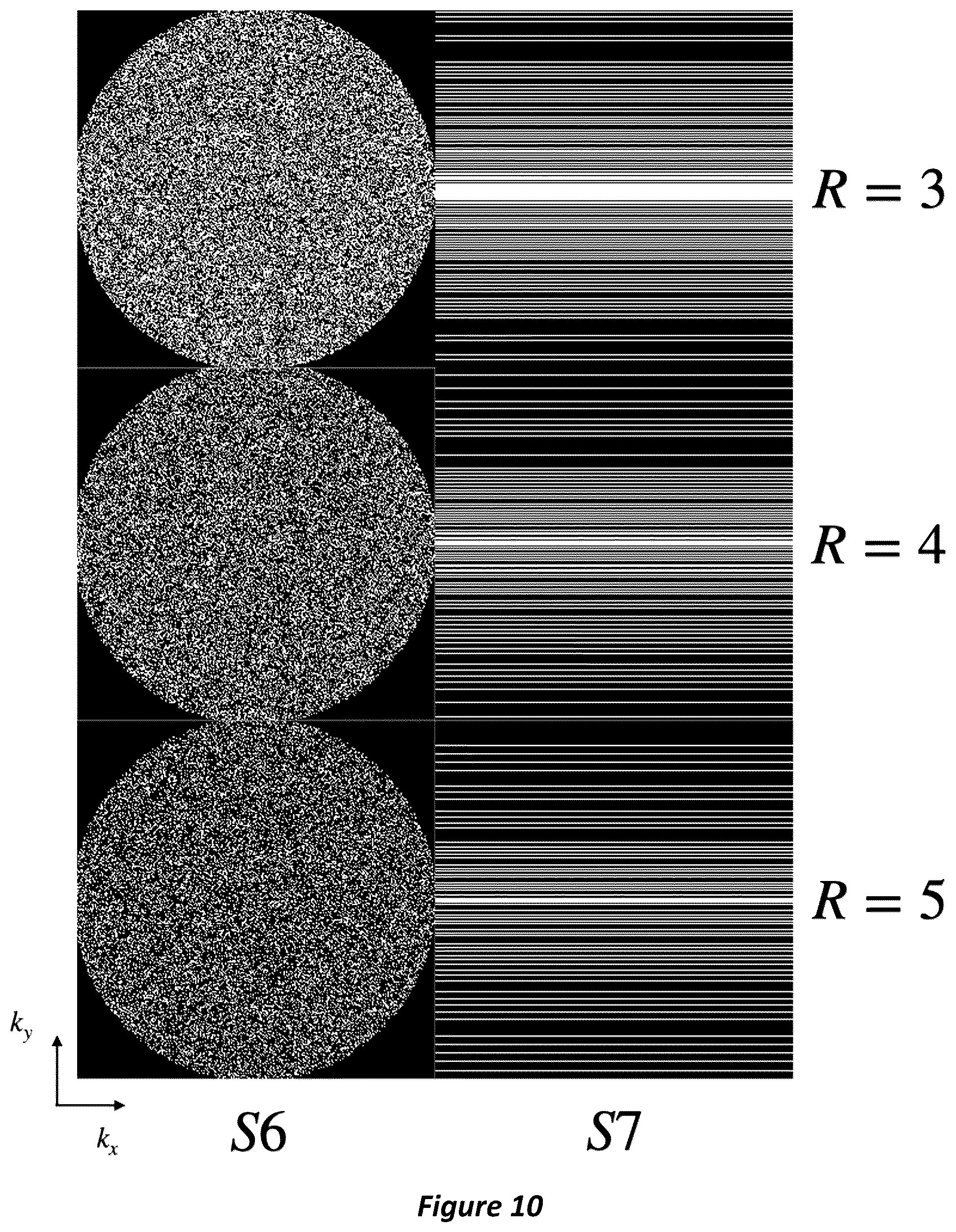Patent US12105169 Figure 10 – High-dimensional fast convolutional framework (HICU) for calibrationless MRI