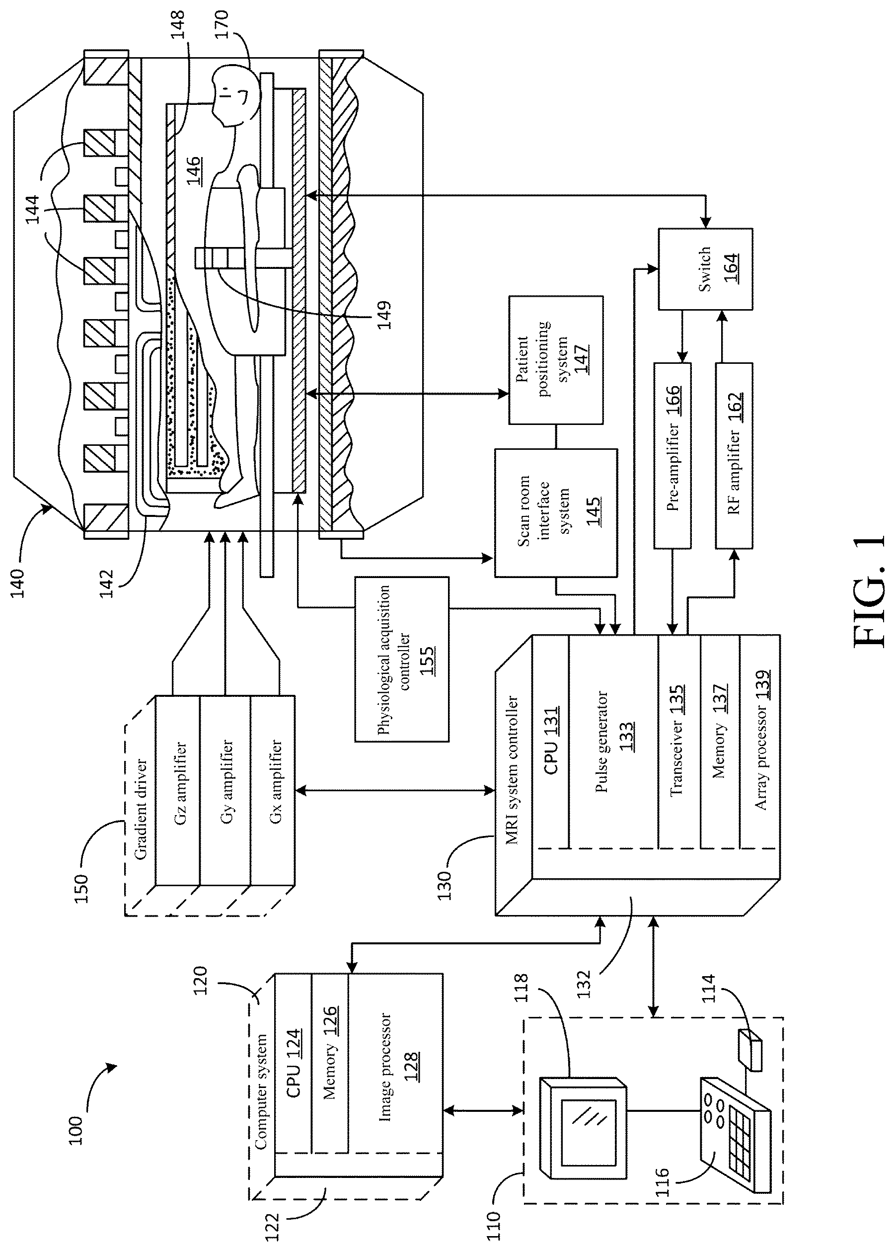 Patent US12105170 Figure 1 – Magnetic resonance imaging system and method, and computer-readable storage medium