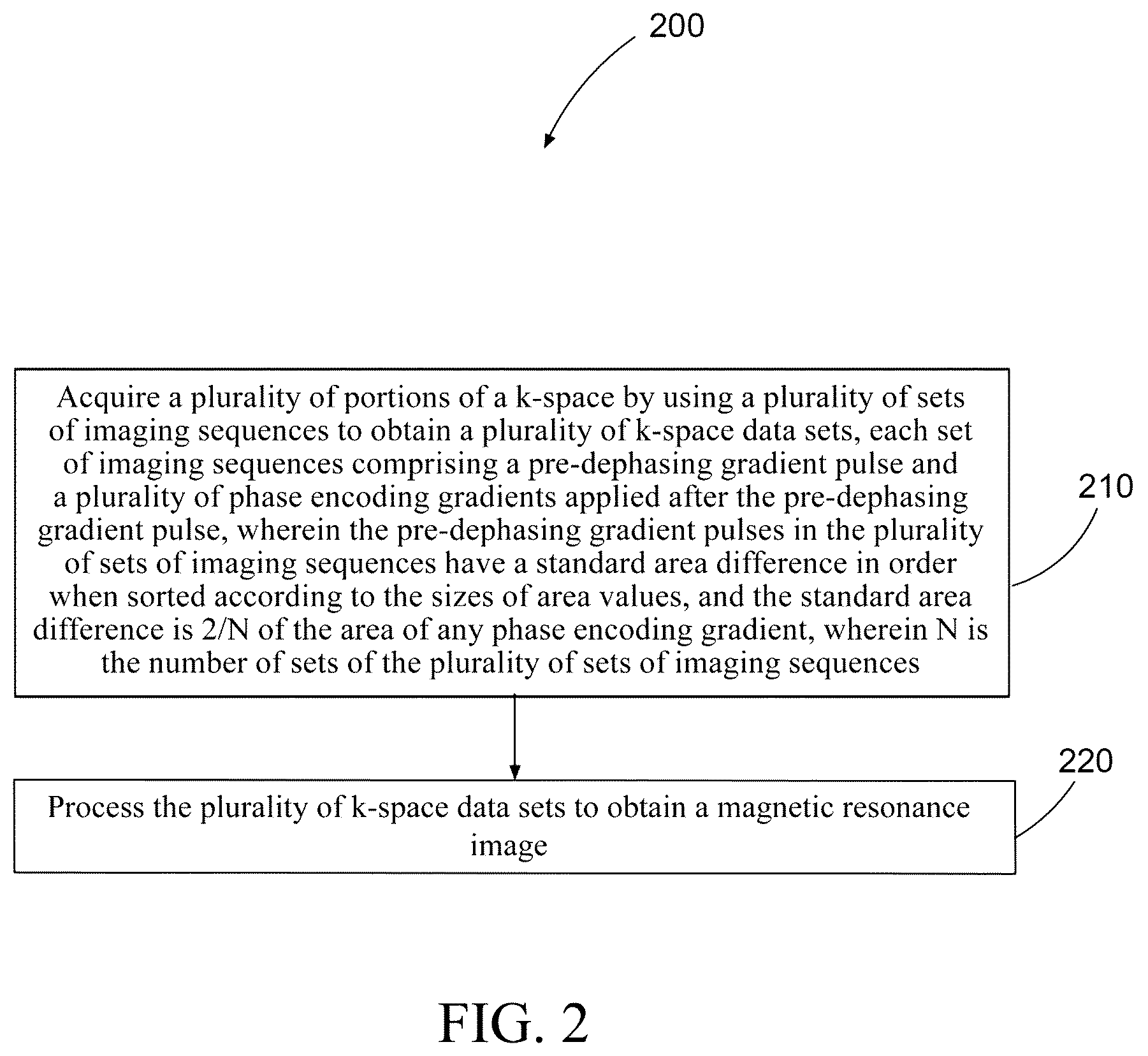Patent US12105170 Figure 2 – Magnetic resonance imaging system and method, and computer-readable storage medium