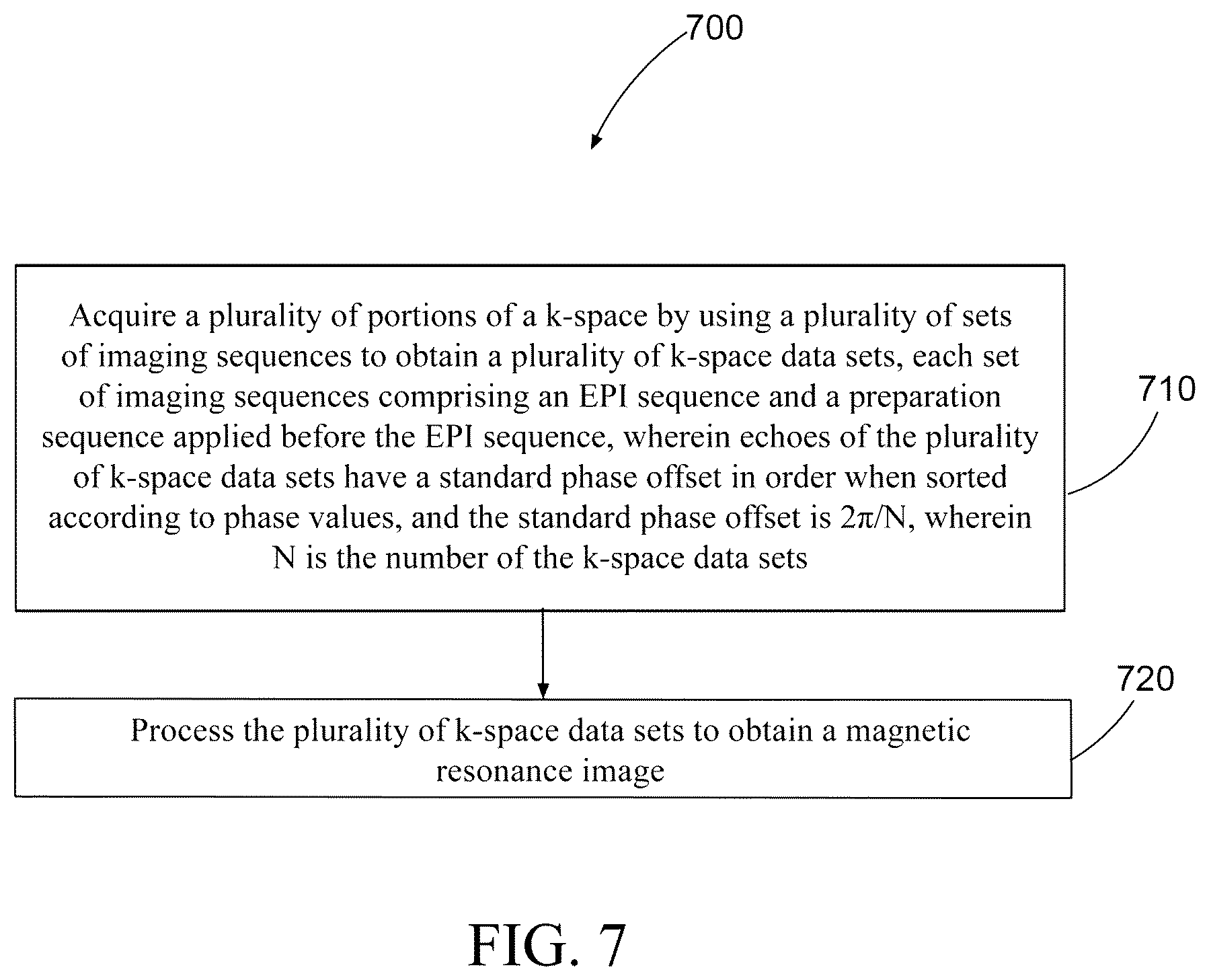 Patent US12105170 Figure 7 – Magnetic resonance imaging system and method, and computer-readable storage medium