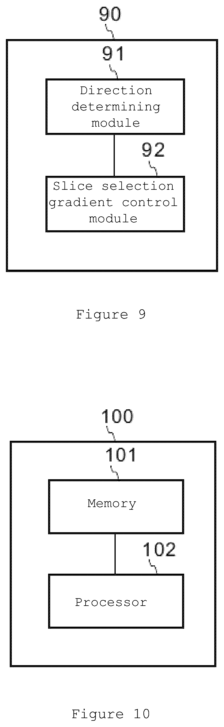 Patent US12105171 Figure 9 – System for automatically controlling chemical shift direction