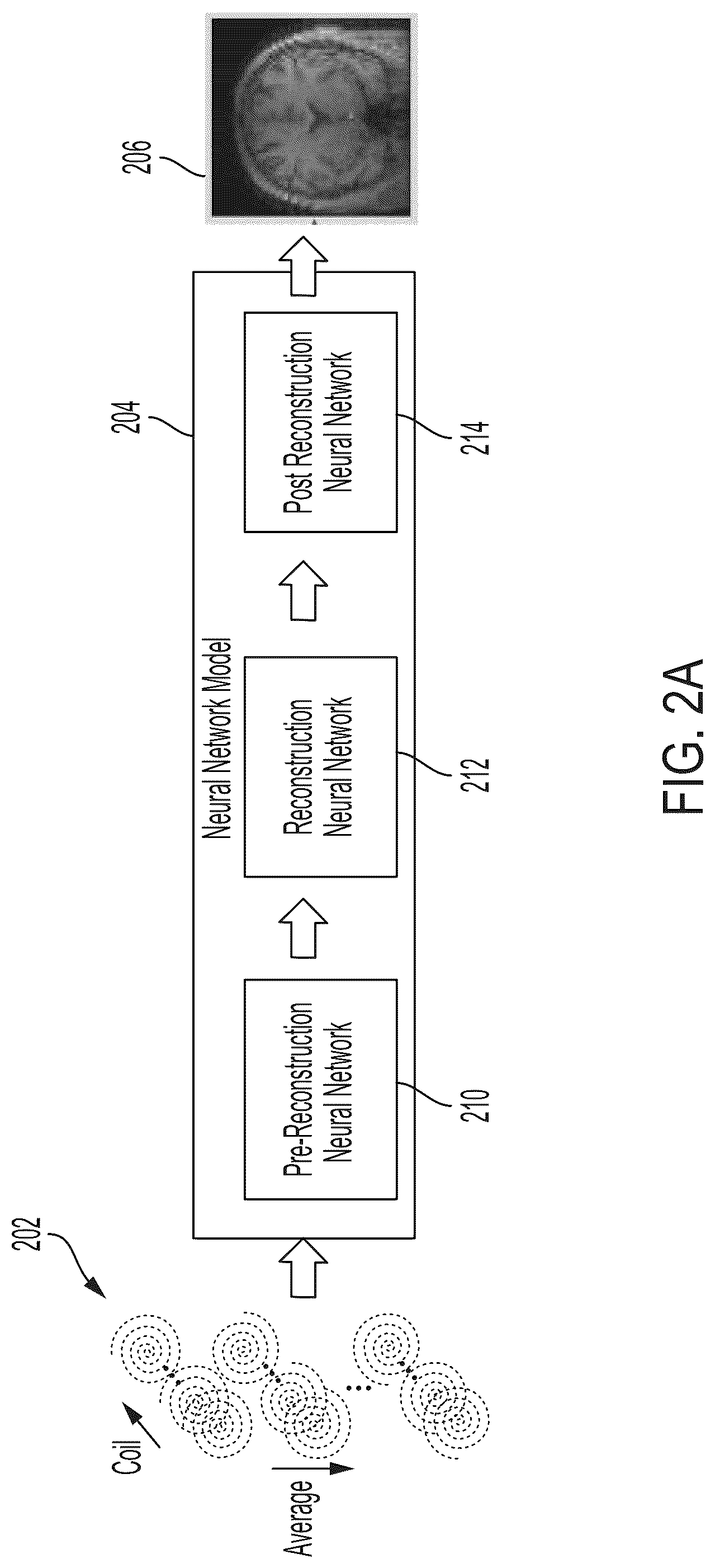 Patent US12105173 Figure 2 – Self ensembling techniques for generating magnetic resonance images from spatial frequency data