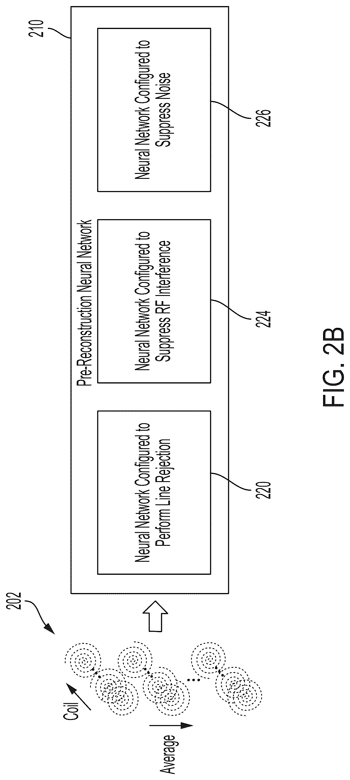 Patent US12105173 Figure 3 – Self ensembling techniques for generating magnetic resonance images from spatial frequency data