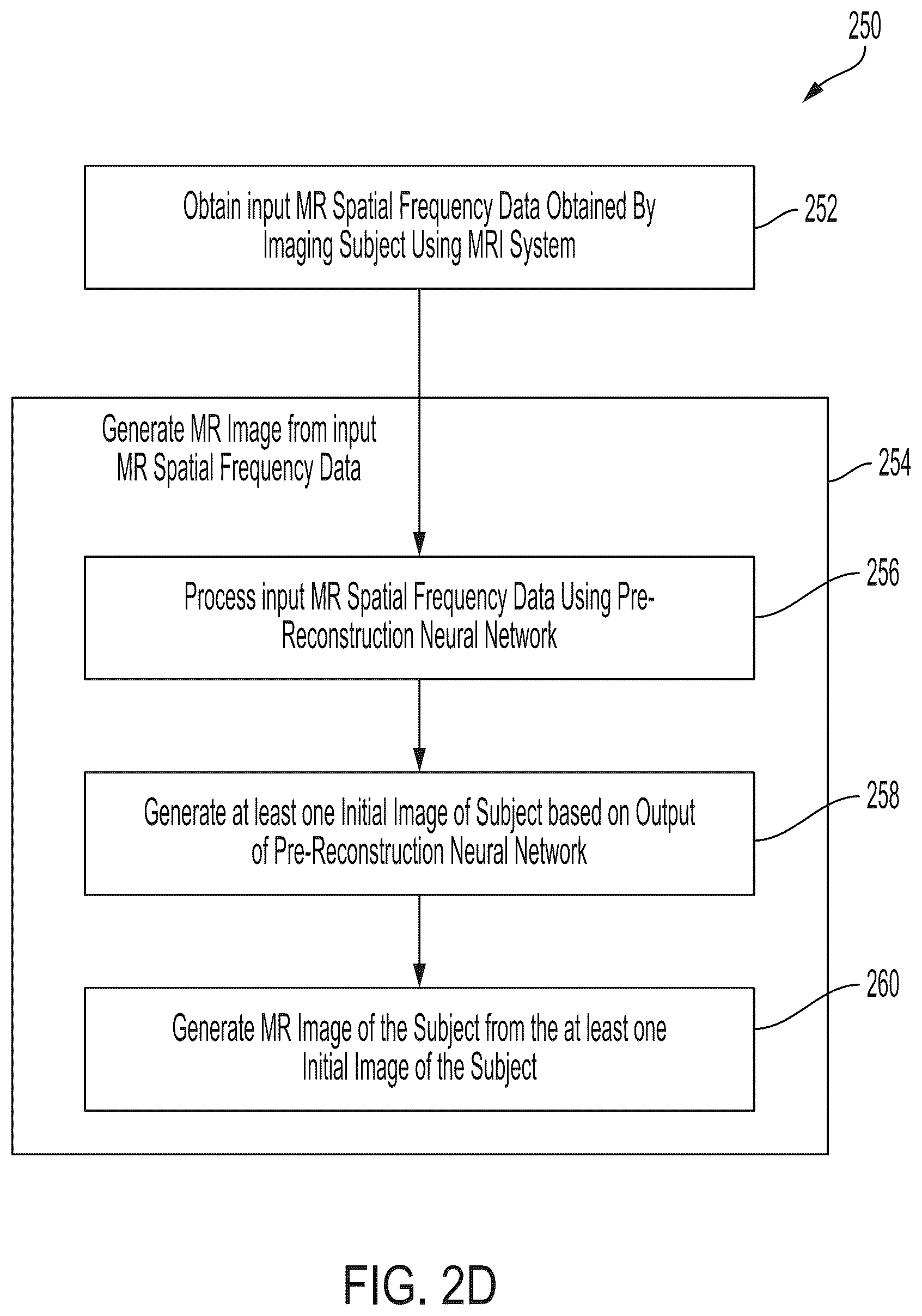 Patent US12105173 Figure 5 – Self ensembling techniques for generating magnetic resonance images from spatial frequency data