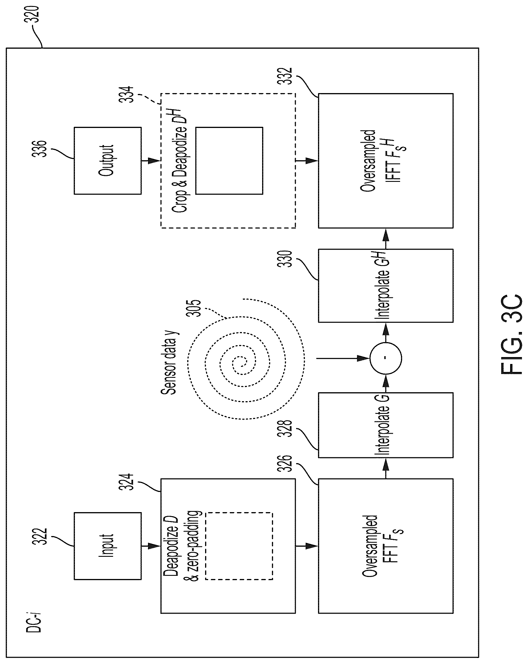 Patent US12105173 Figure 7 – Self ensembling techniques for generating magnetic resonance images from spatial frequency data