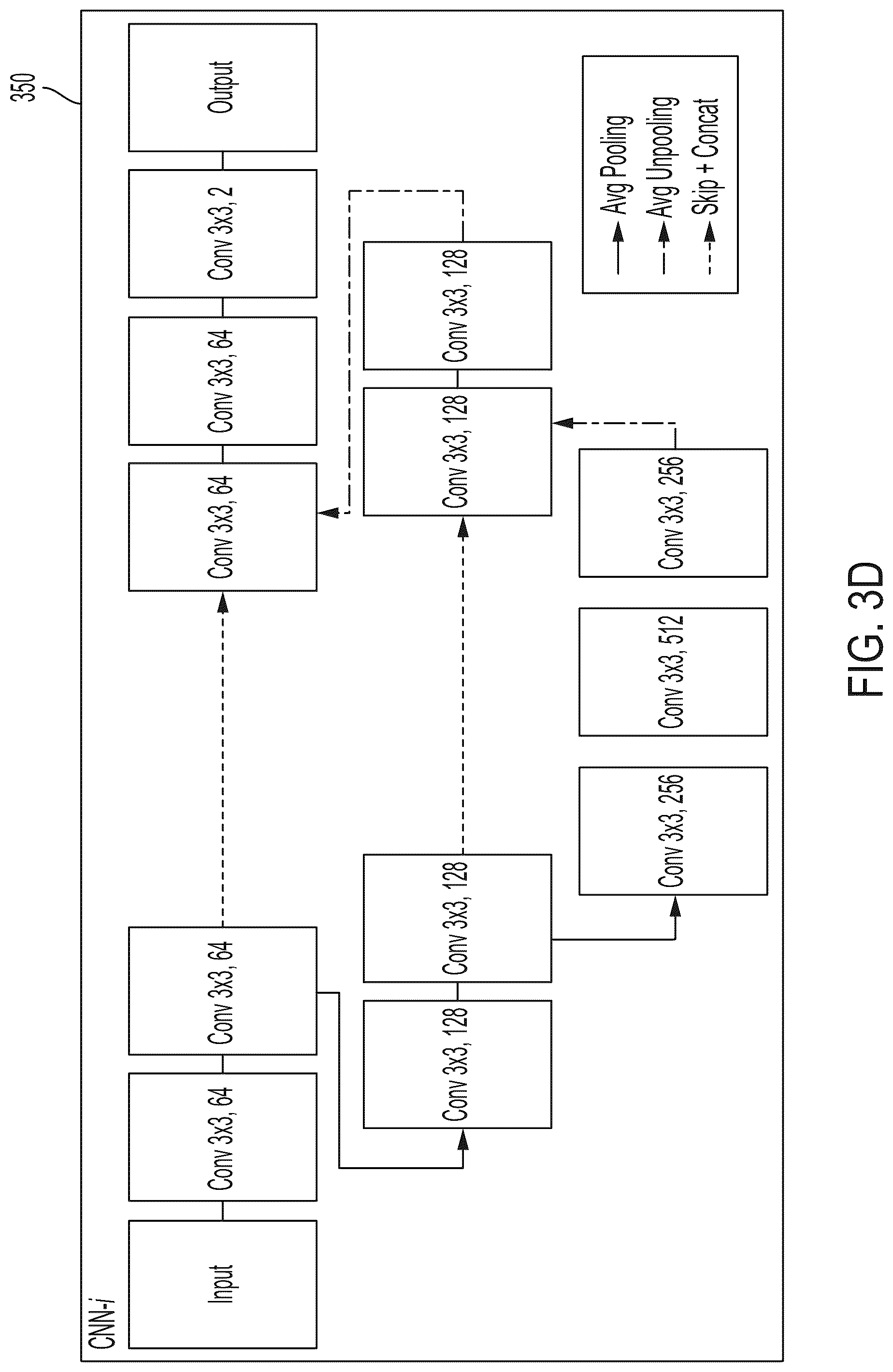 Patent US12105173 Figure 8 – Self ensembling techniques for generating magnetic resonance images from spatial frequency data