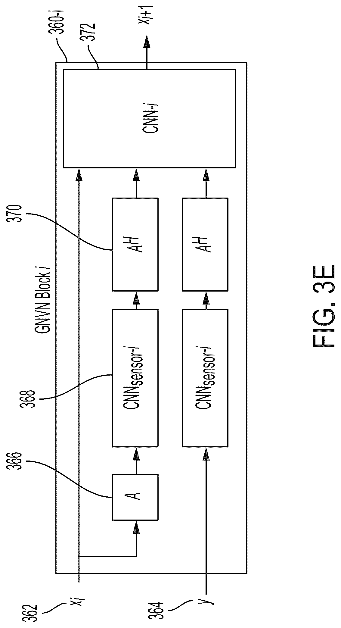 Patent US12105173 Figure 9 – Self ensembling techniques for generating magnetic resonance images from spatial frequency data