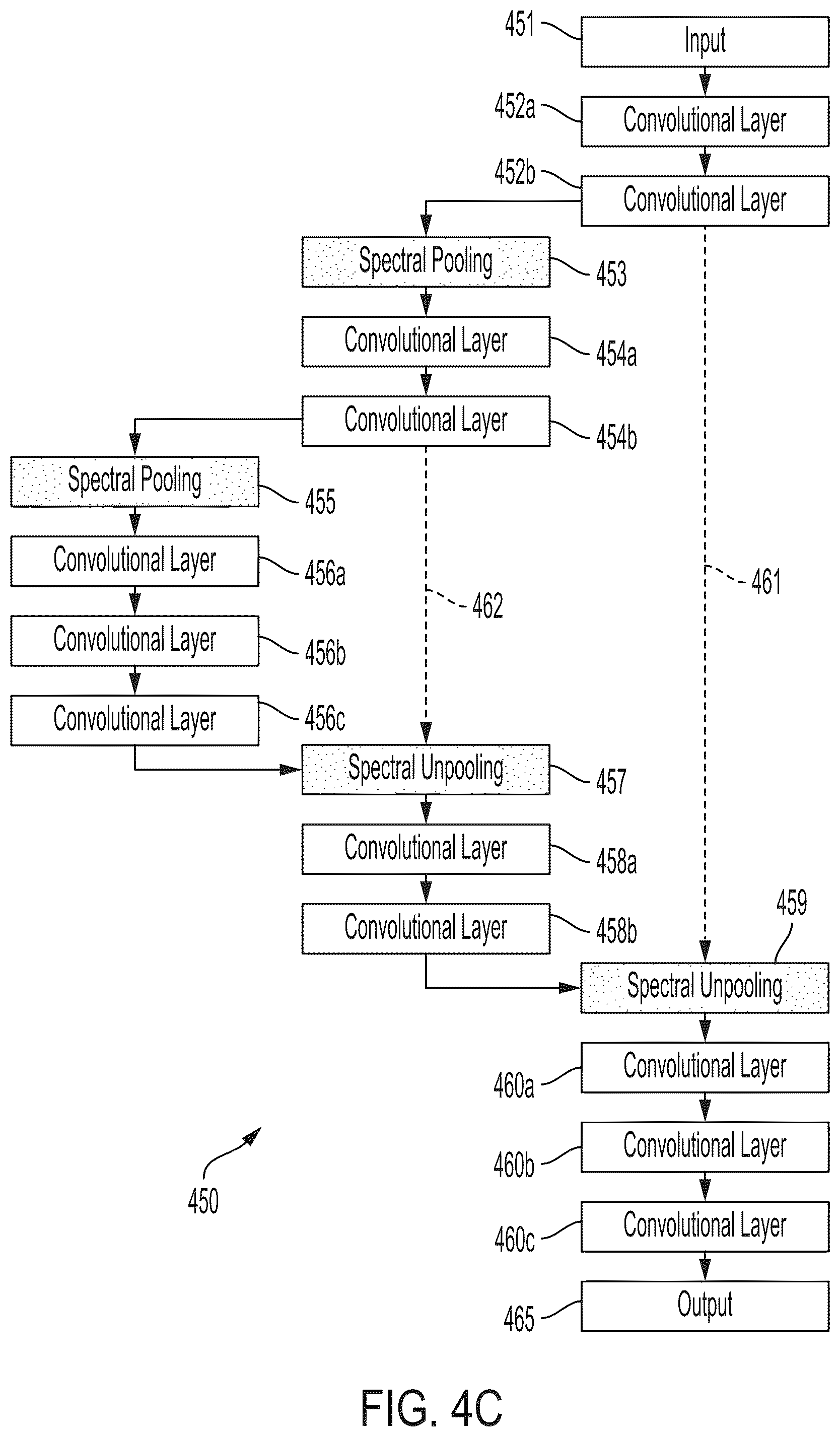 Patent US12105173 Figure 12 – Self ensembling techniques for generating magnetic resonance images from spatial frequency data