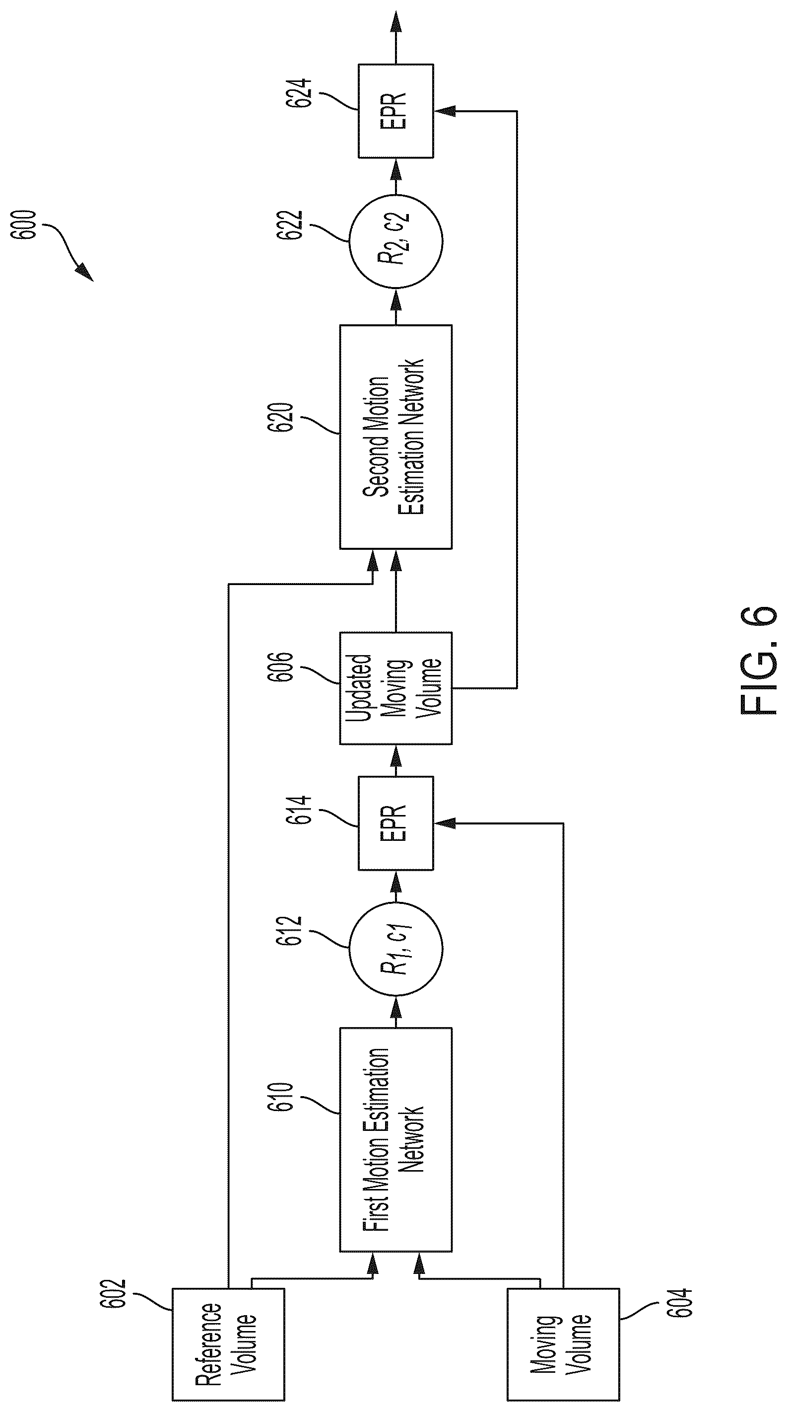 Patent US12105173 Figure 17 – Self ensembling techniques for generating magnetic resonance images from spatial frequency data
