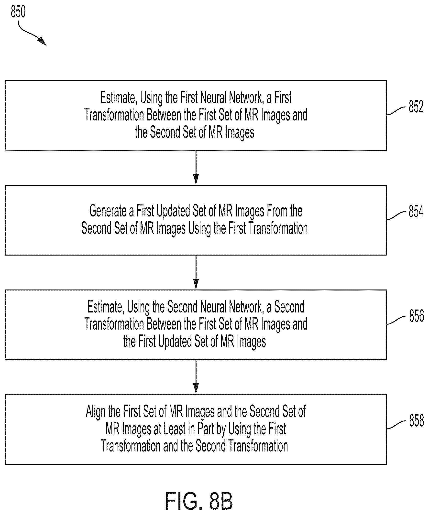 Patent US12105173 Figure 20 – Self ensembling techniques for generating magnetic resonance images from spatial frequency data
