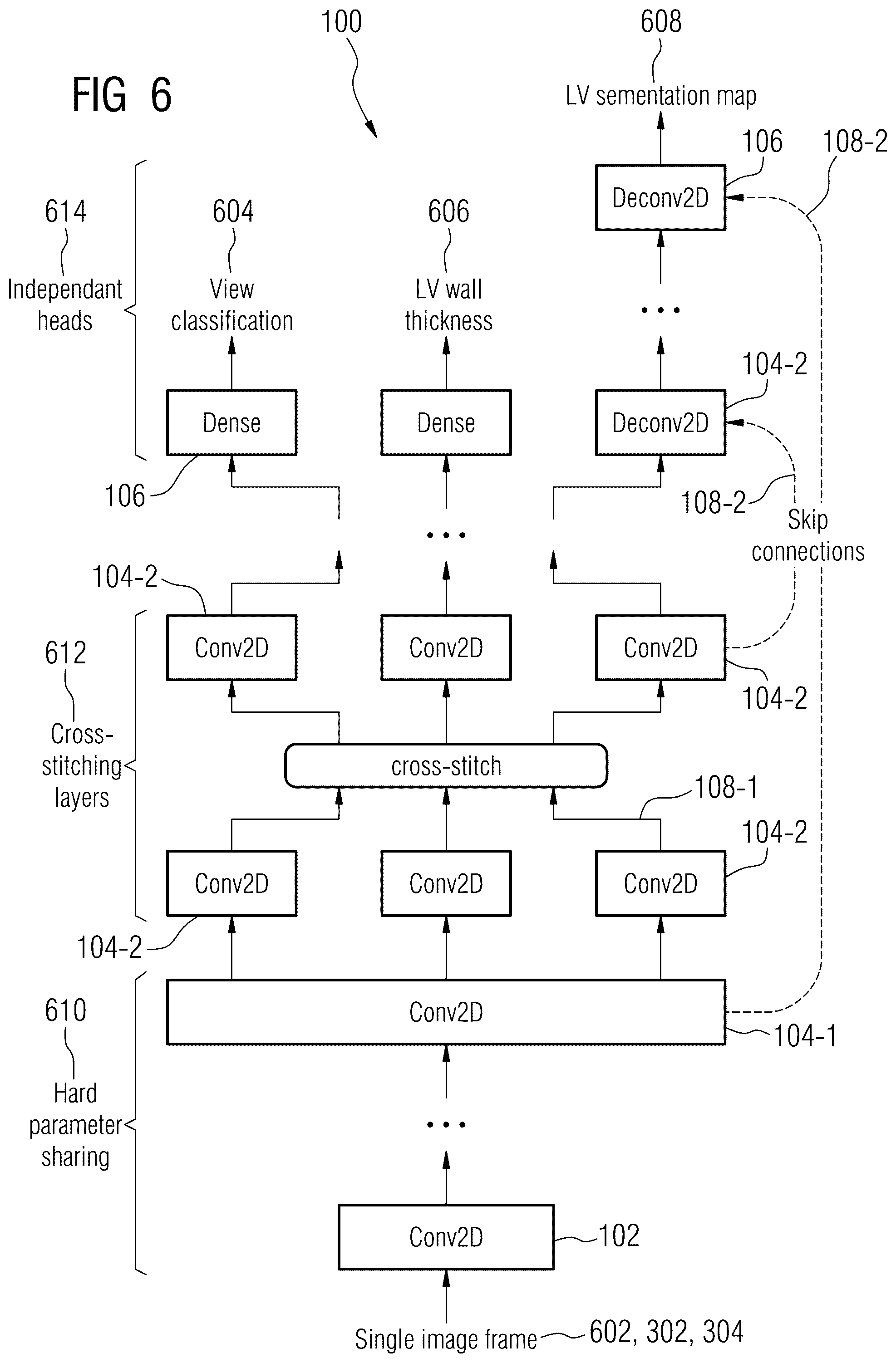 Patent US12105174 Figure 5 – Technique for determining a cardiac metric from CMR images
