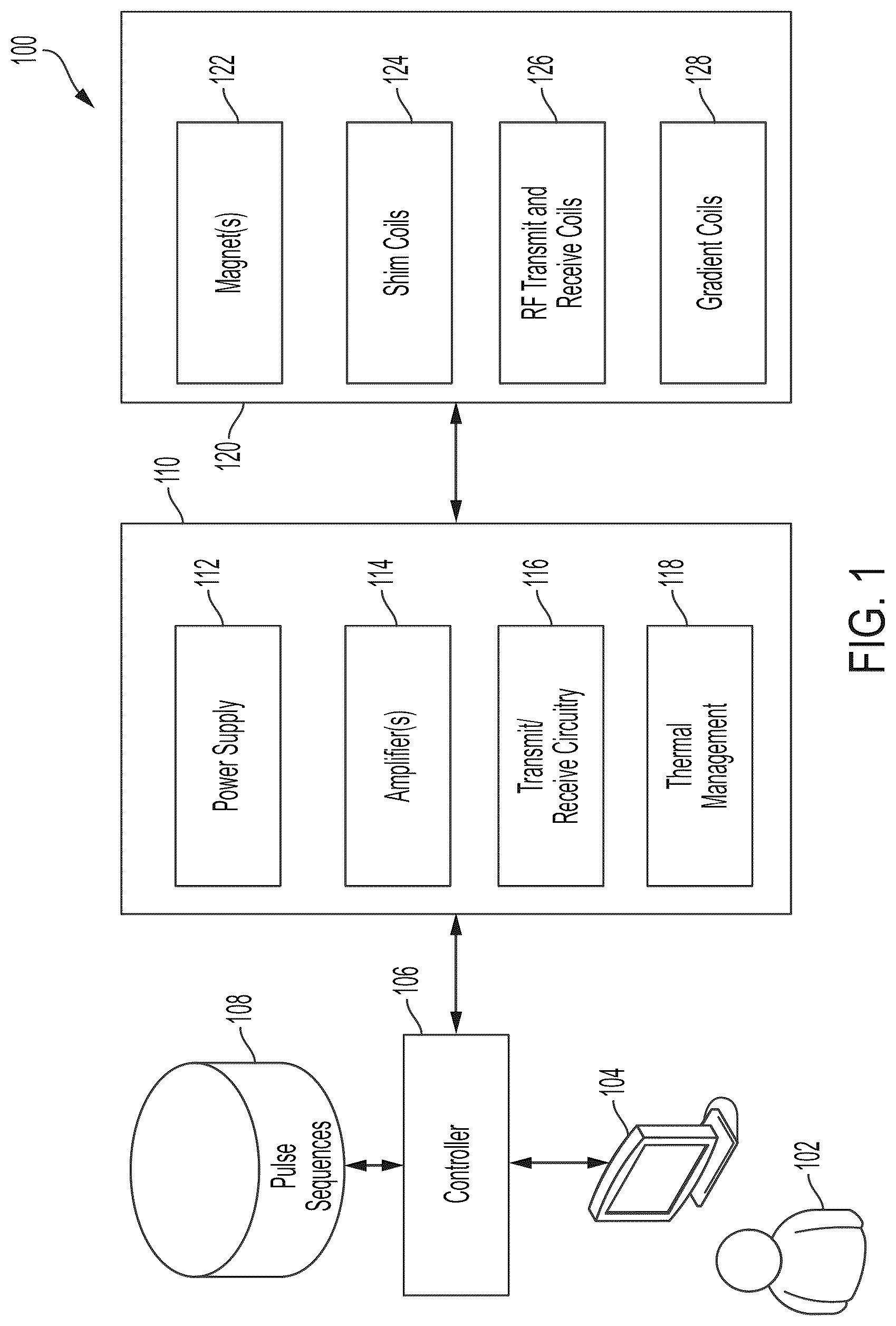 Patent US12105175 — Artefact reduction in magnetic resonance imaging — Figure 1