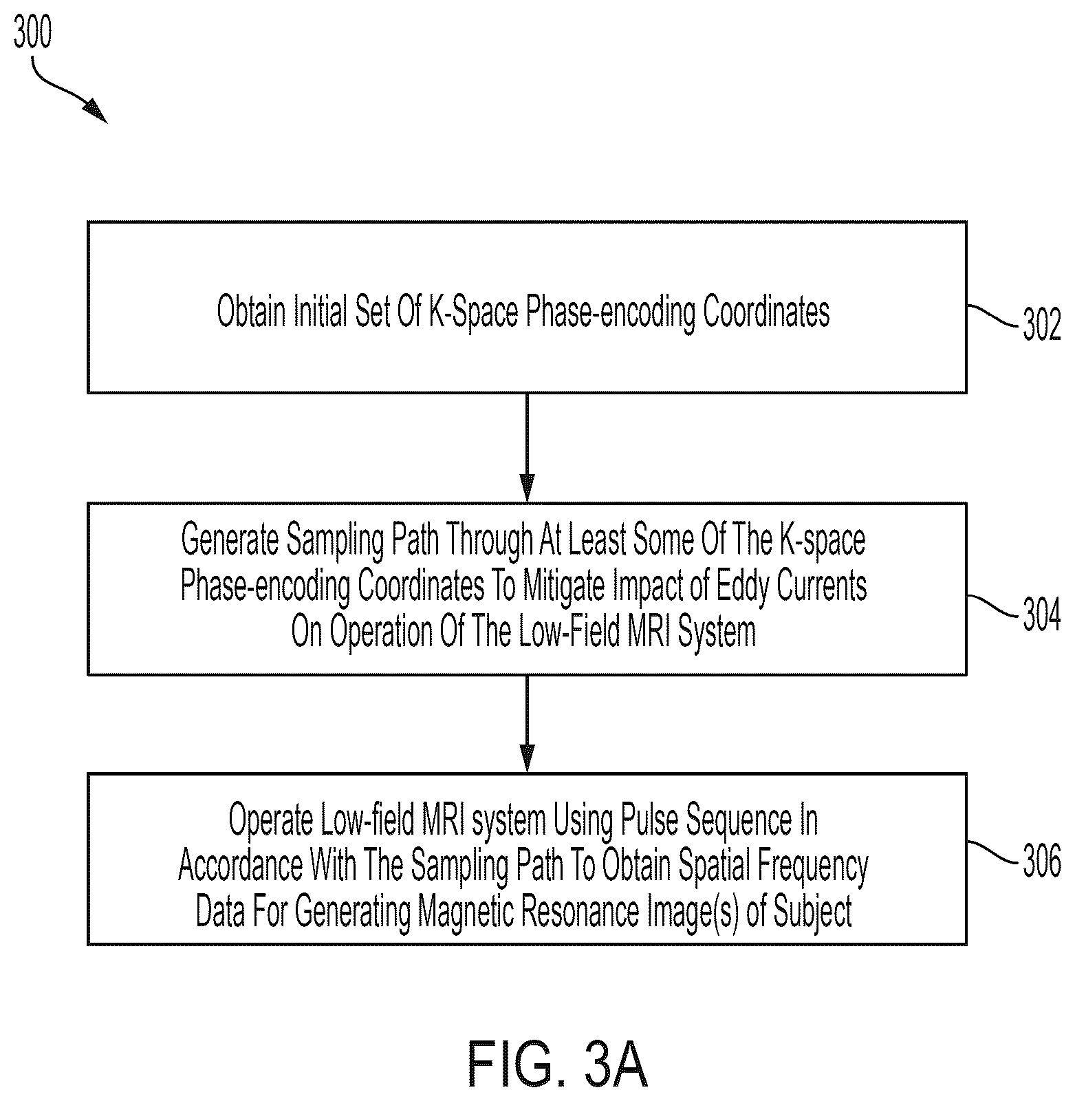Patent US12105175 Figure 3 – Artefact reduction in magnetic resonance imaging