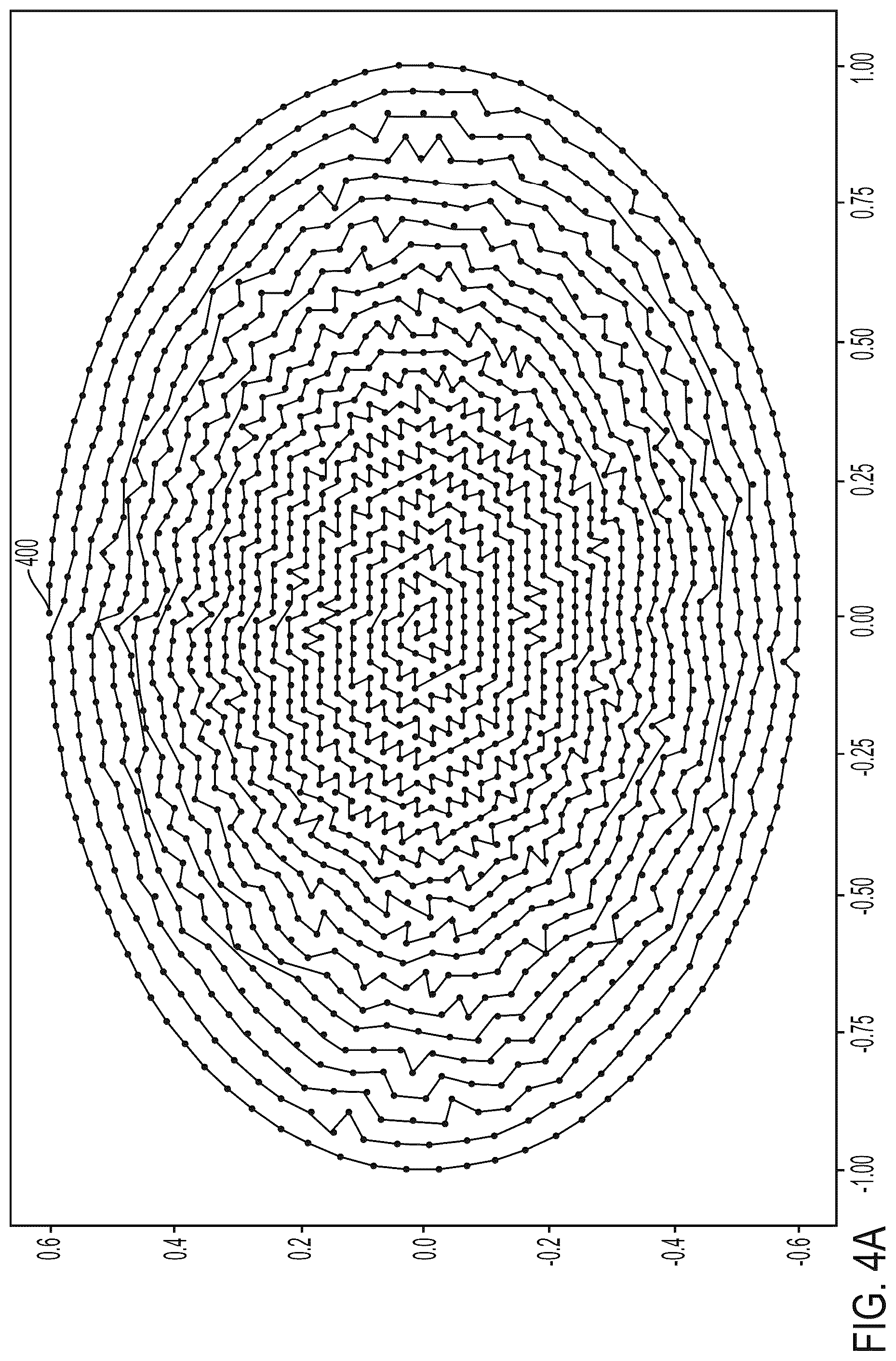 Patent US12105175 Figure 5 – Artefact reduction in magnetic resonance imaging