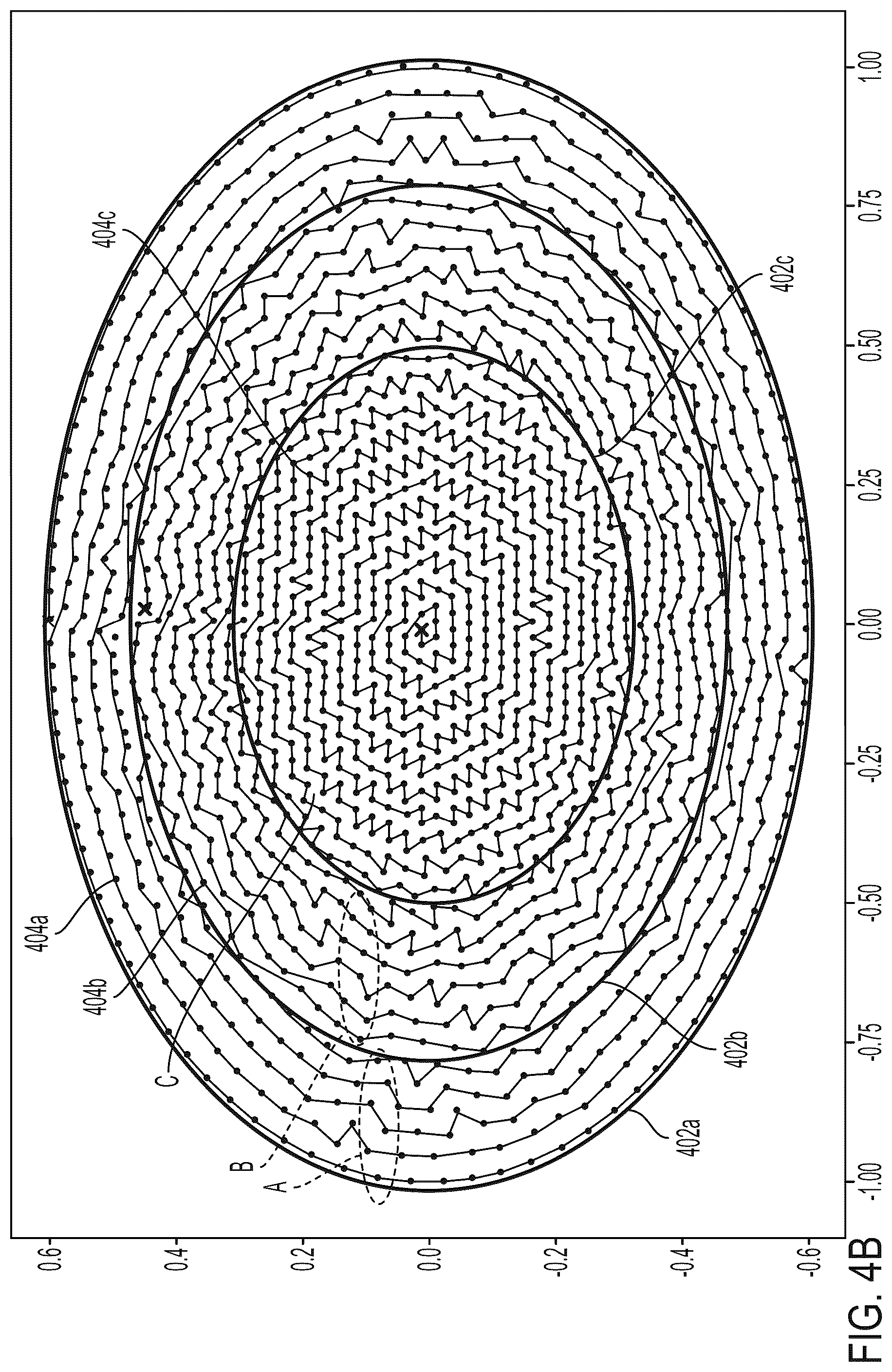 Patent US12105175 Figure 6 – Artefact reduction in magnetic resonance imaging