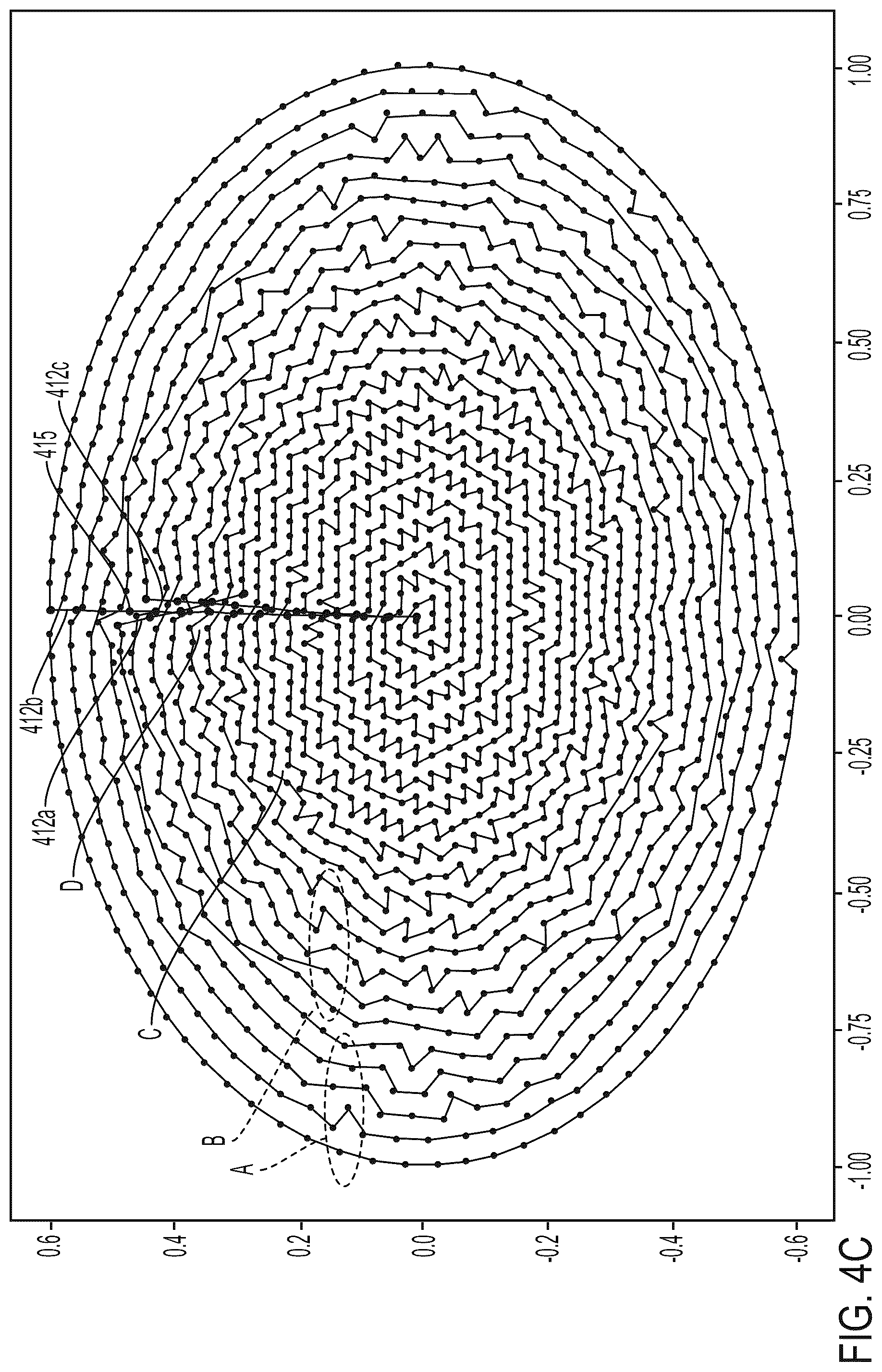 Patent US12105175 Figure 7 – Artefact reduction in magnetic resonance imaging